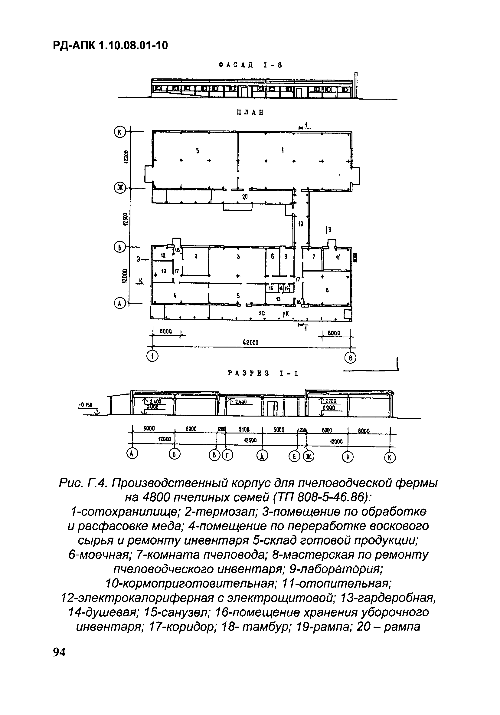 РД-АПК 1.10.08.01-10