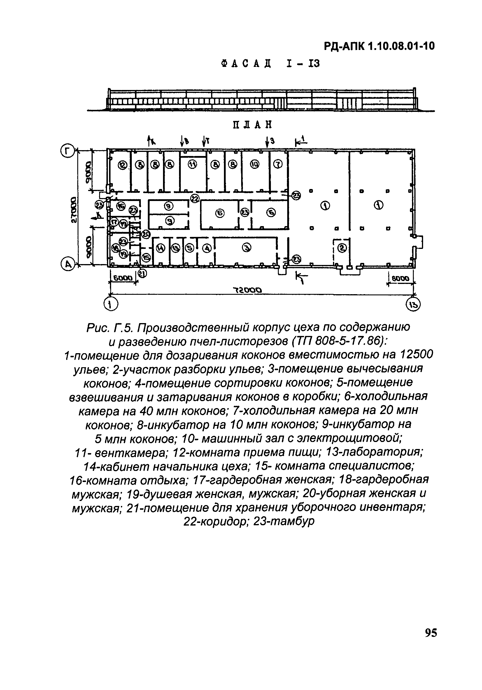 РД-АПК 1.10.08.01-10