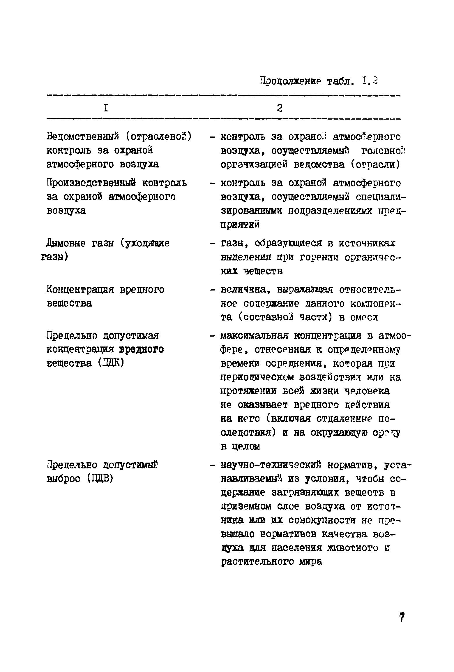 РД 51-167-92