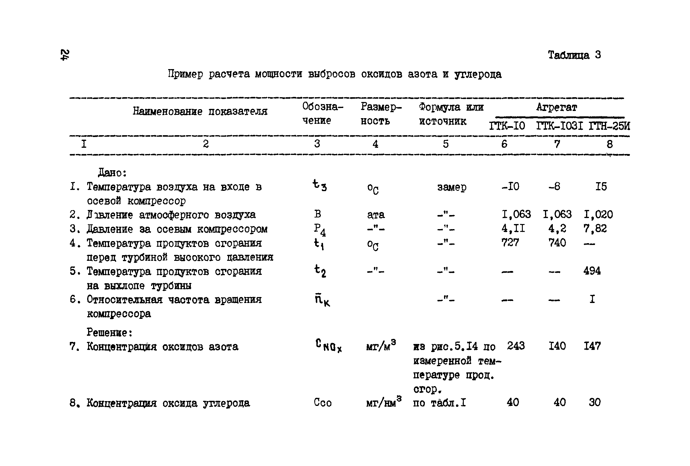 РД 51-165-92