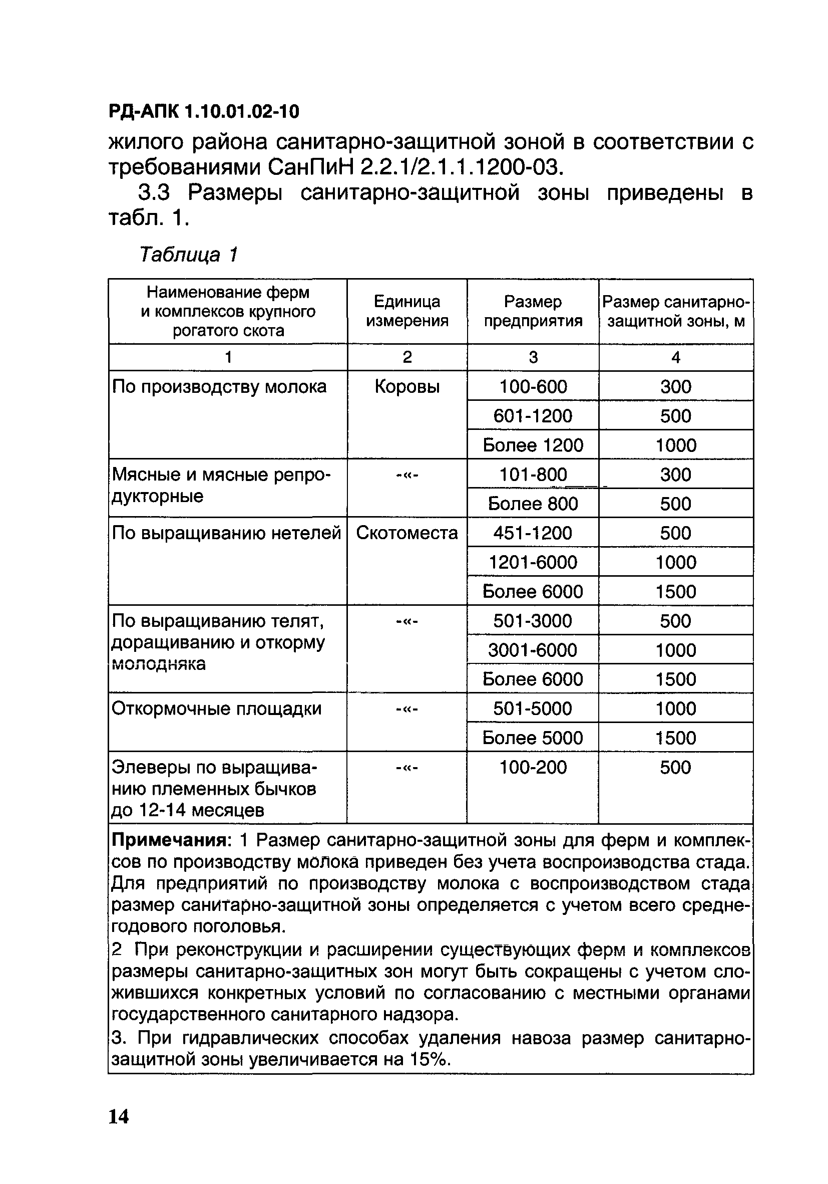 РД-АПК 1.10.01.02-10