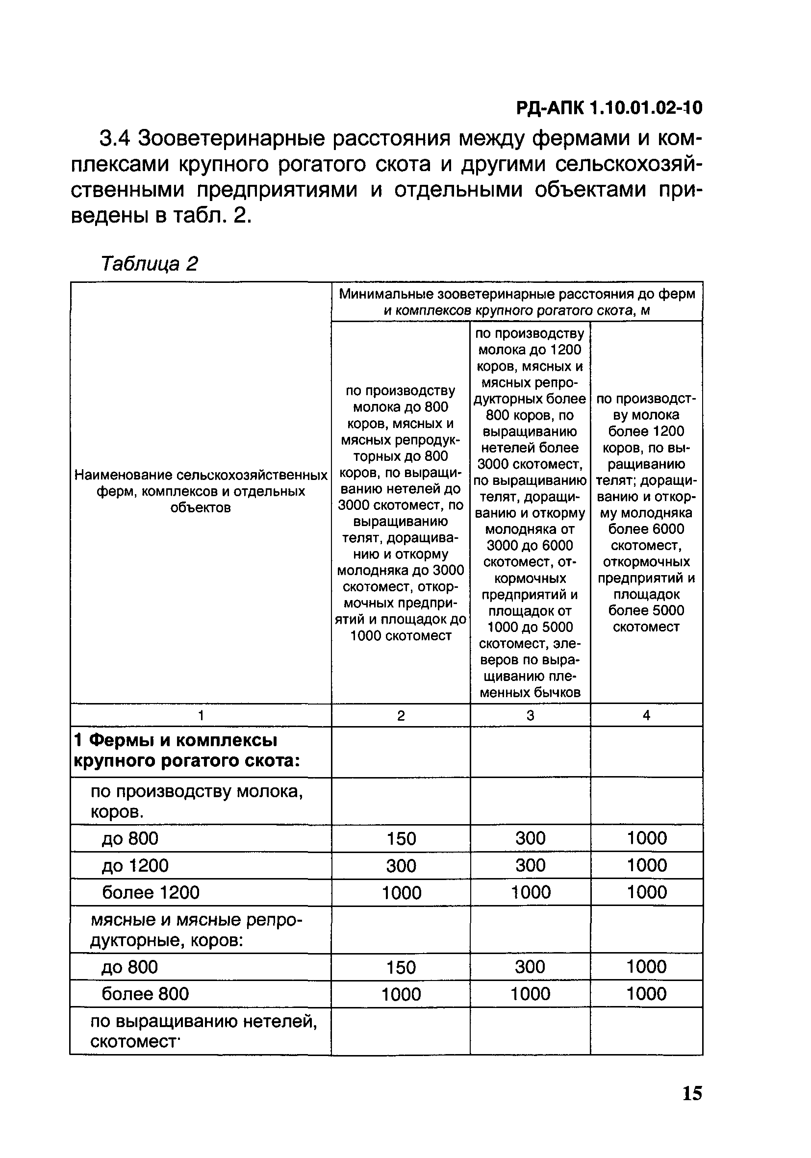 РД-АПК 1.10.01.02-10