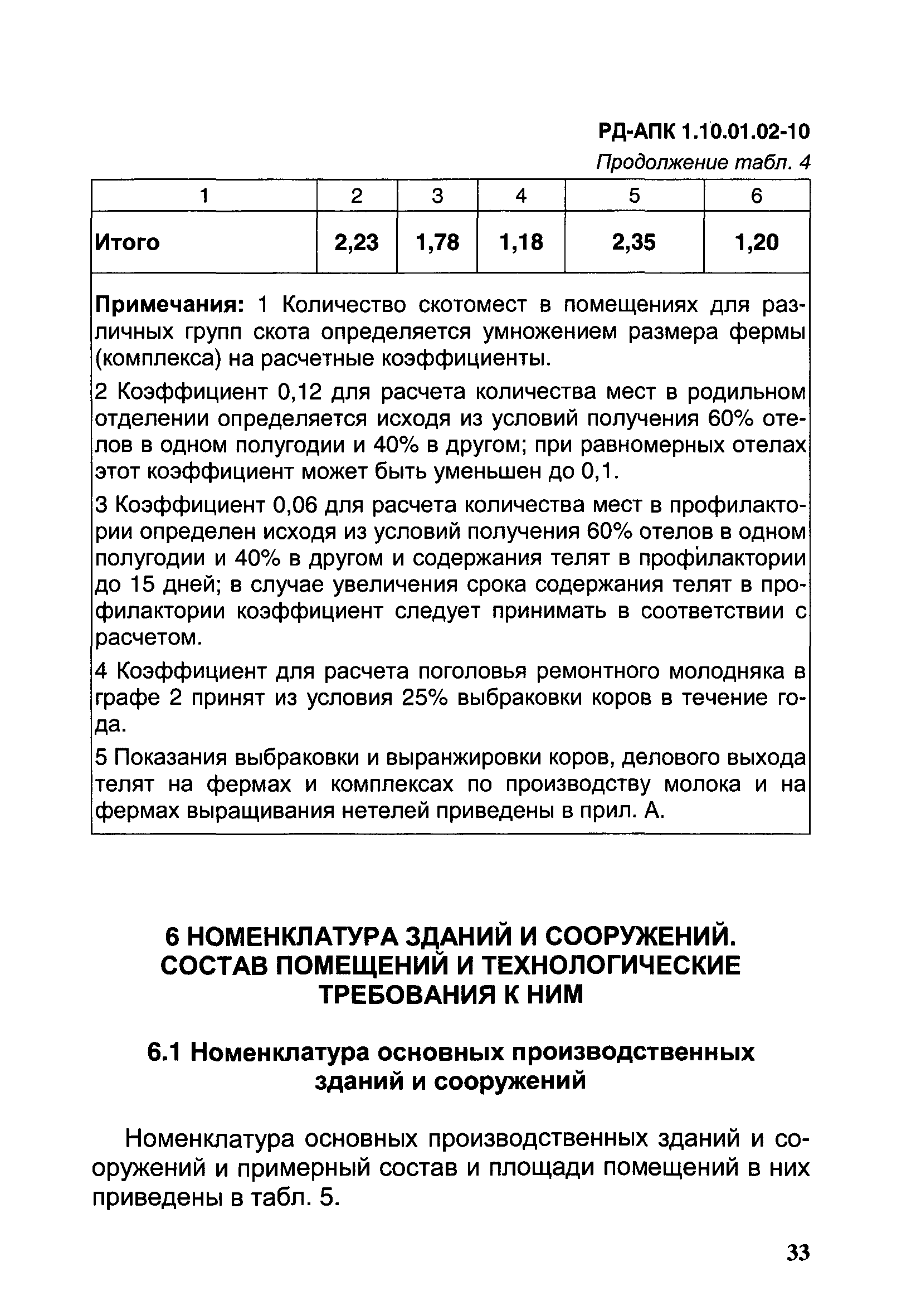 РД-АПК 1.10.01.02-10