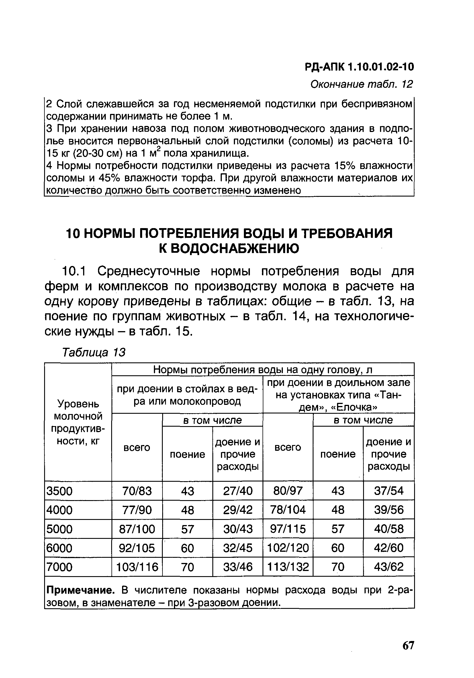 РД-АПК 1.10.01.02-10