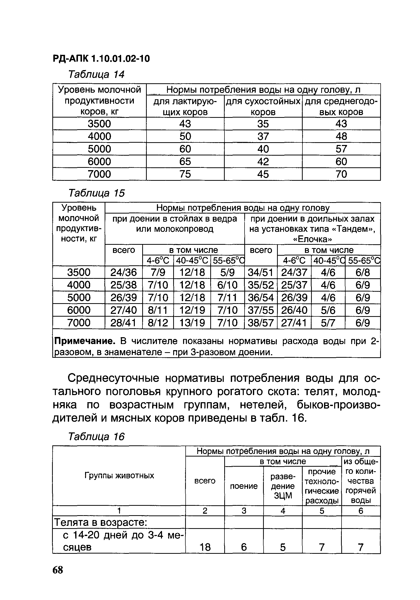 РД-АПК 1.10.01.02-10