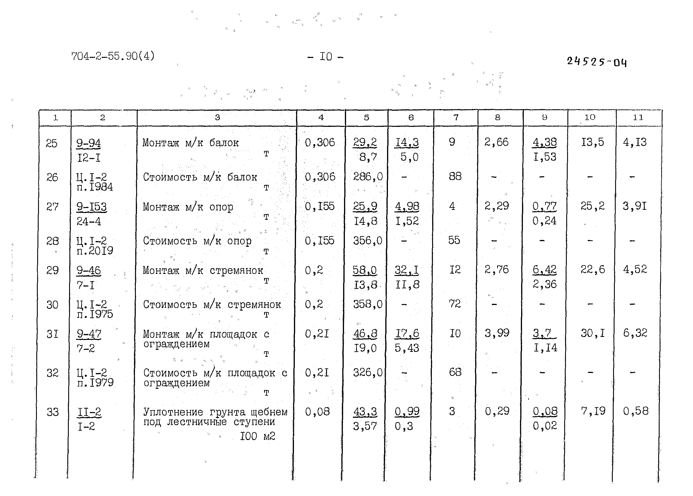 Типовой проект 704-2-55.90