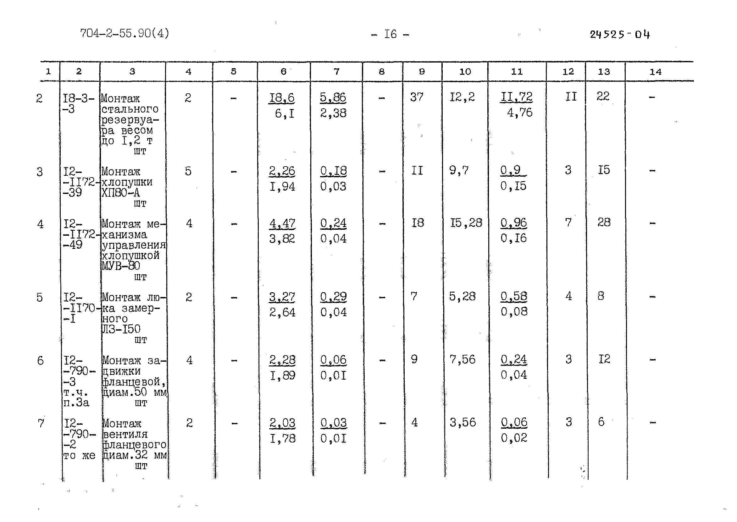 Типовой проект 704-2-55.90