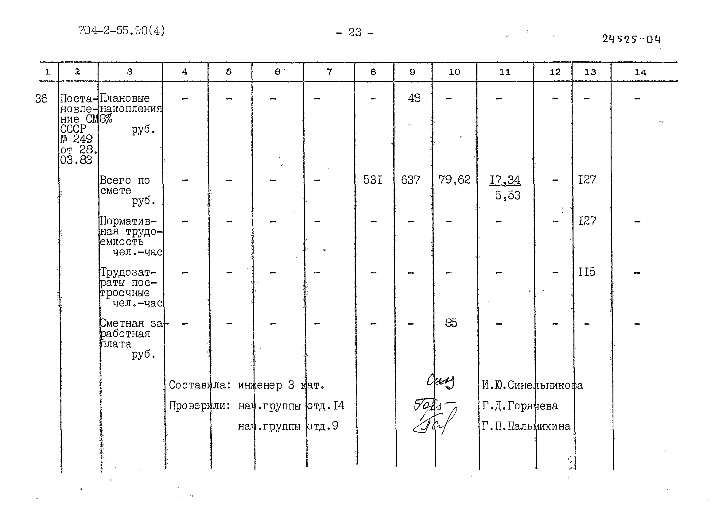 Типовой проект 704-2-55.90