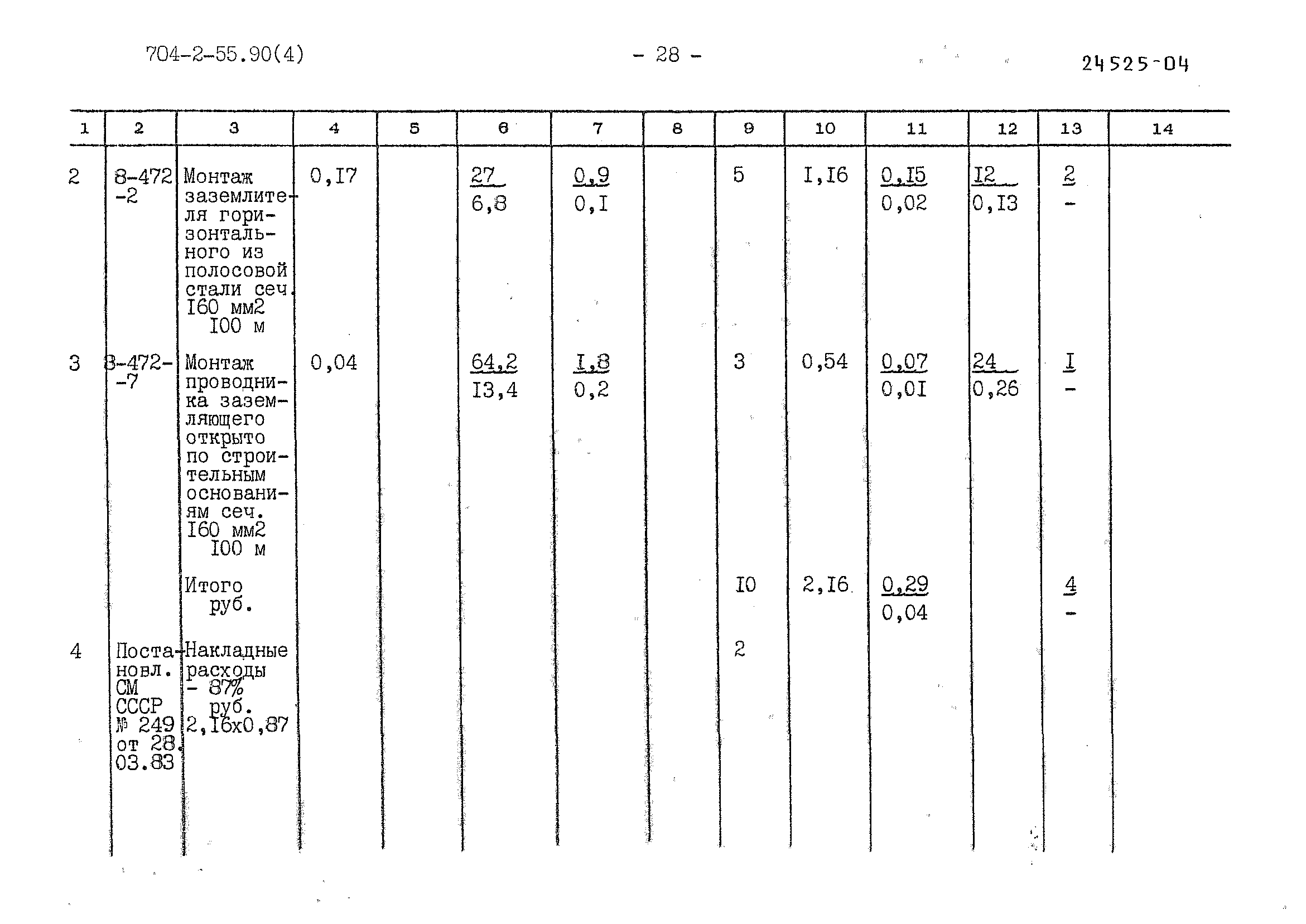 Типовой проект 704-2-55.90