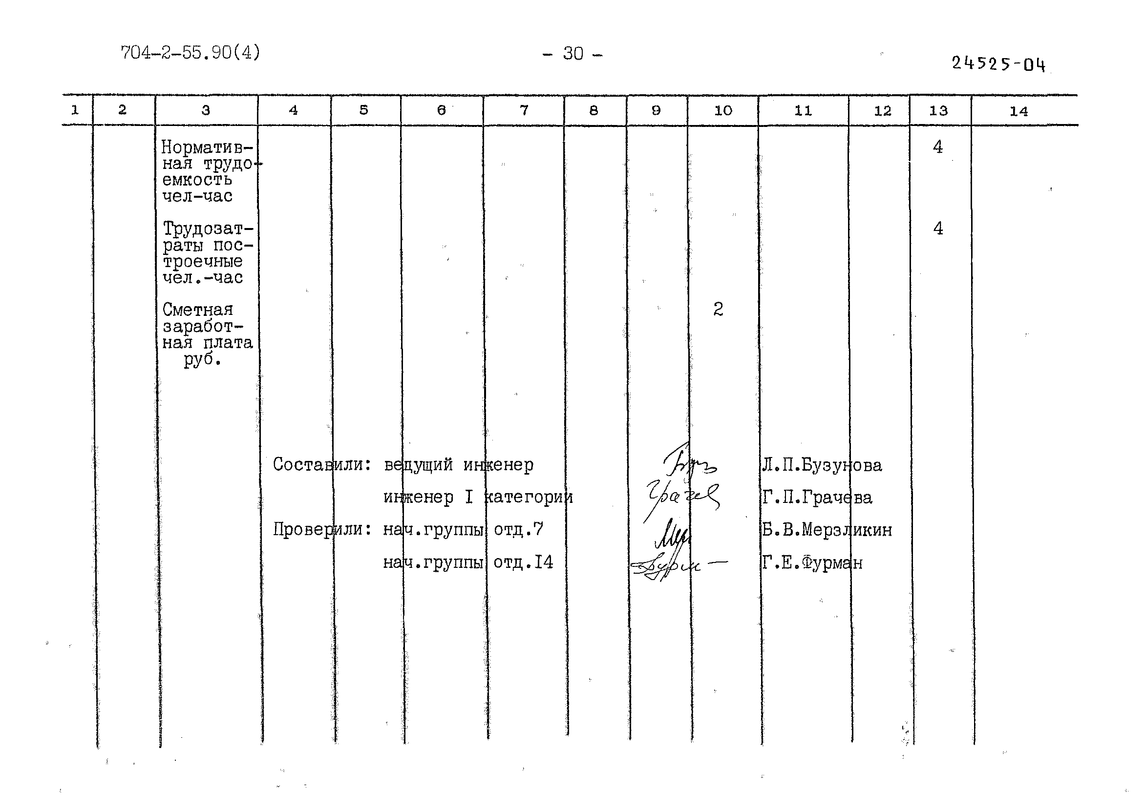 Типовой проект 704-2-55.90