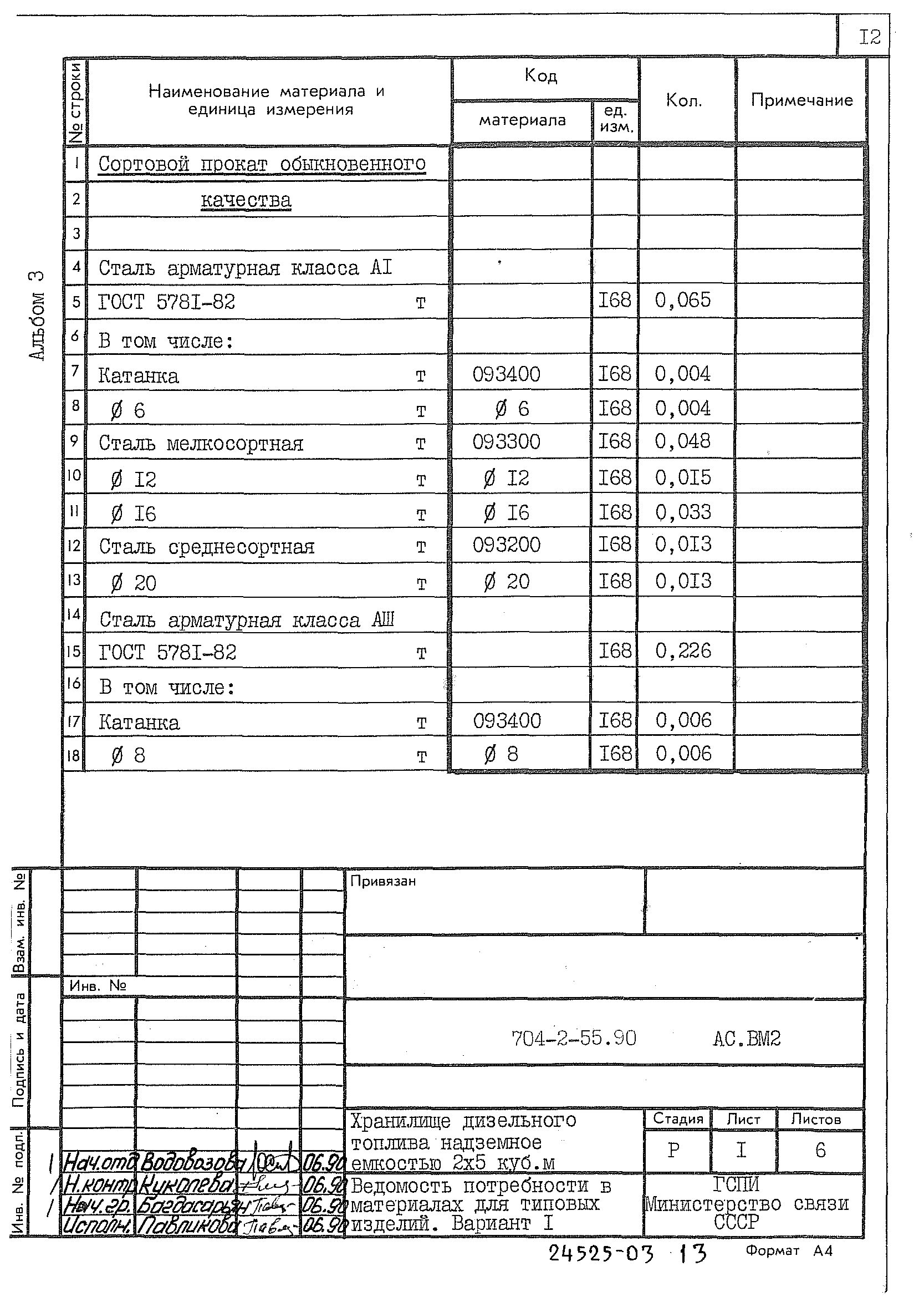 Типовой проект 704-2-55.90