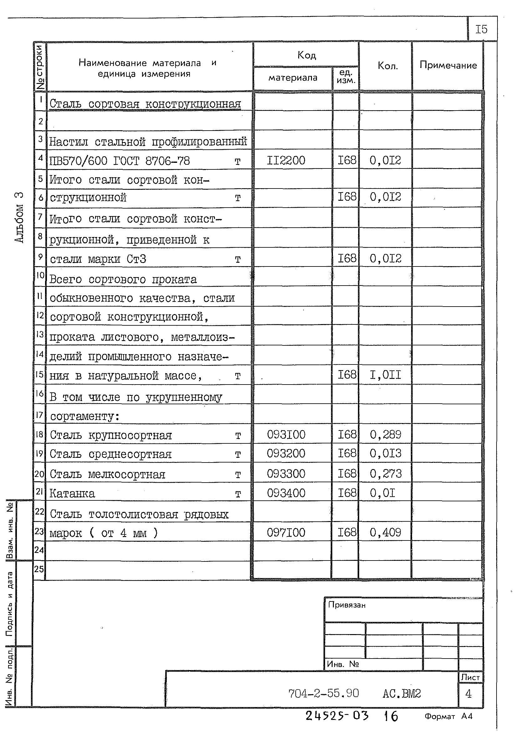 Типовой проект 704-2-55.90