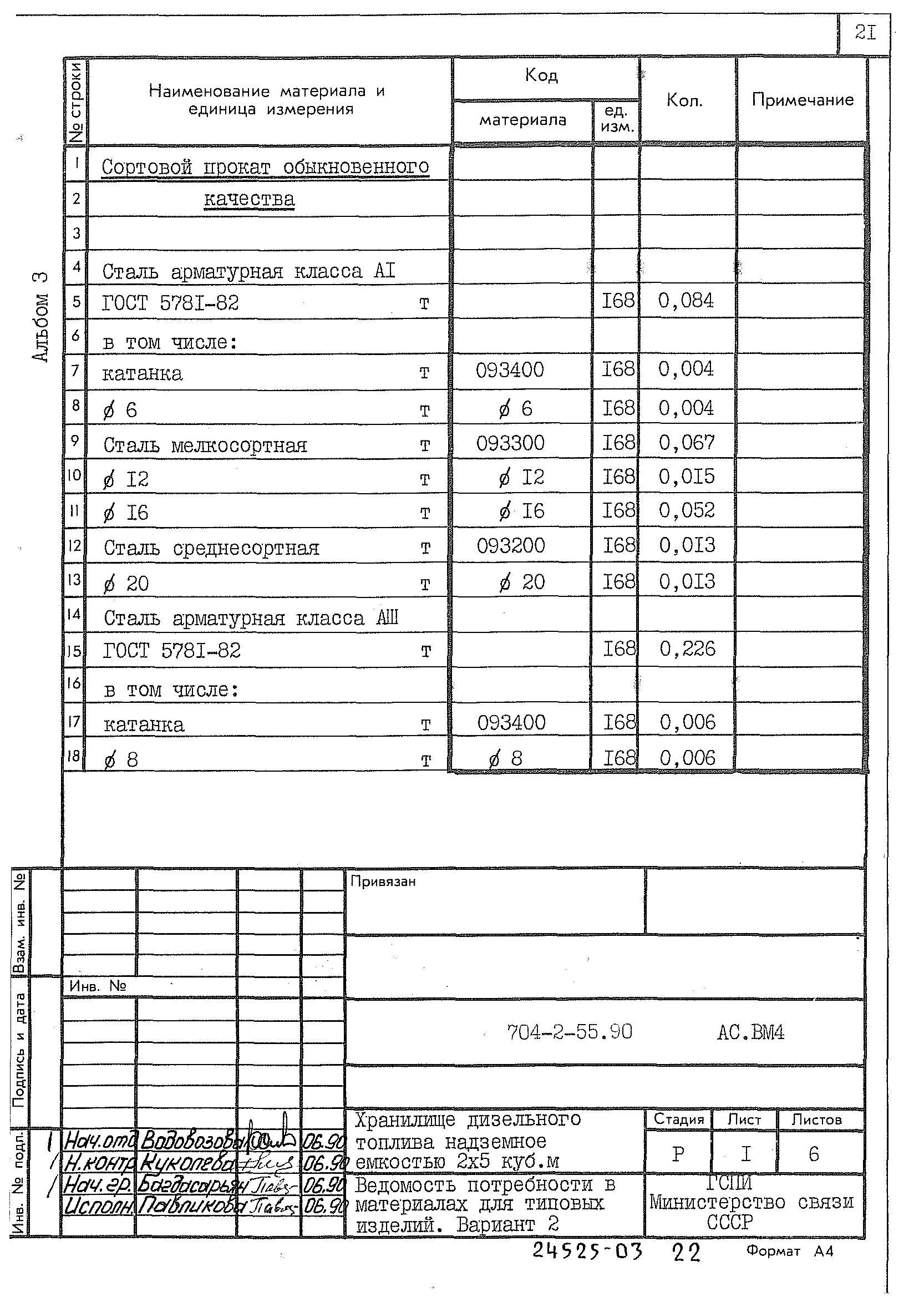 Типовой проект 704-2-55.90