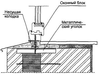 Описание: 1