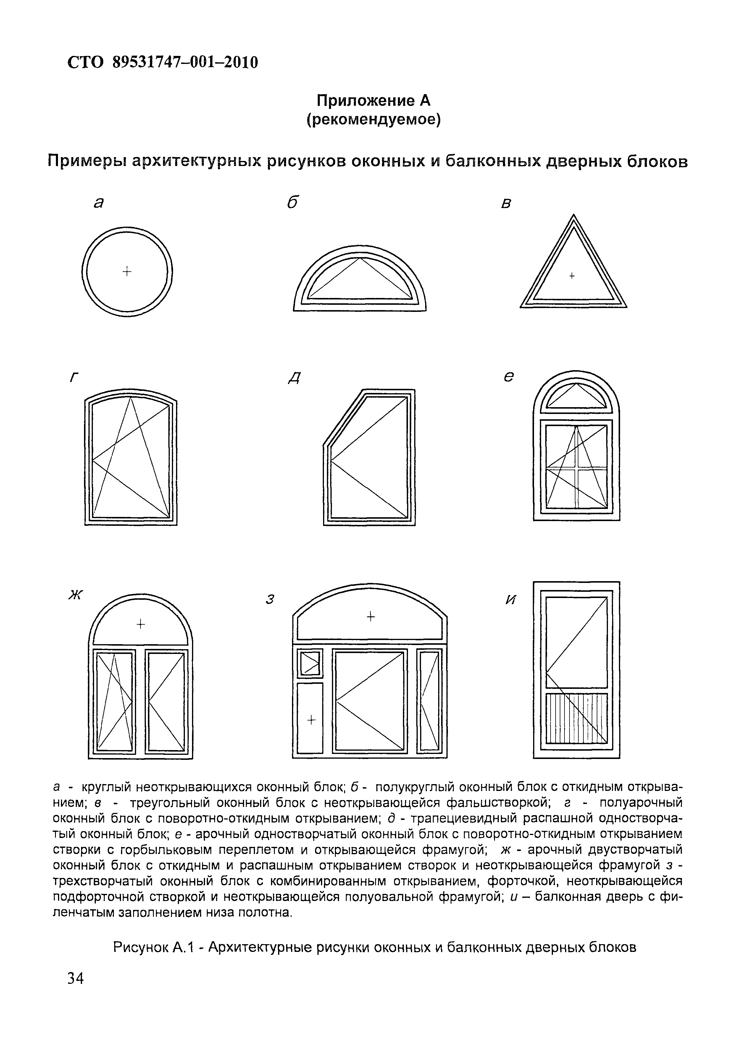 СТО 89531747-001-2010