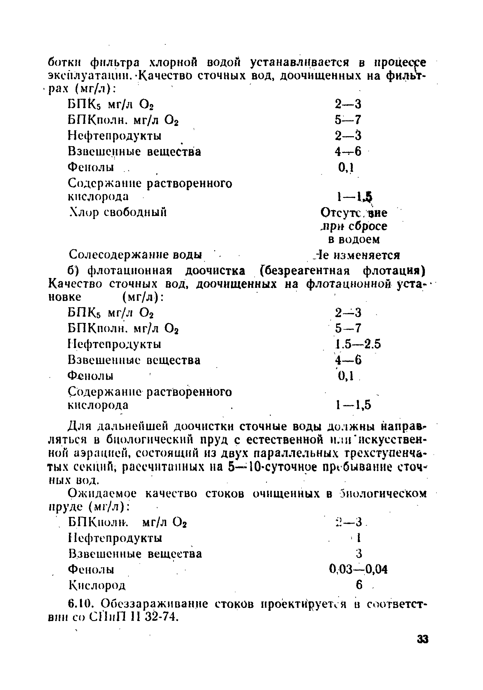 ВНТП 25-79