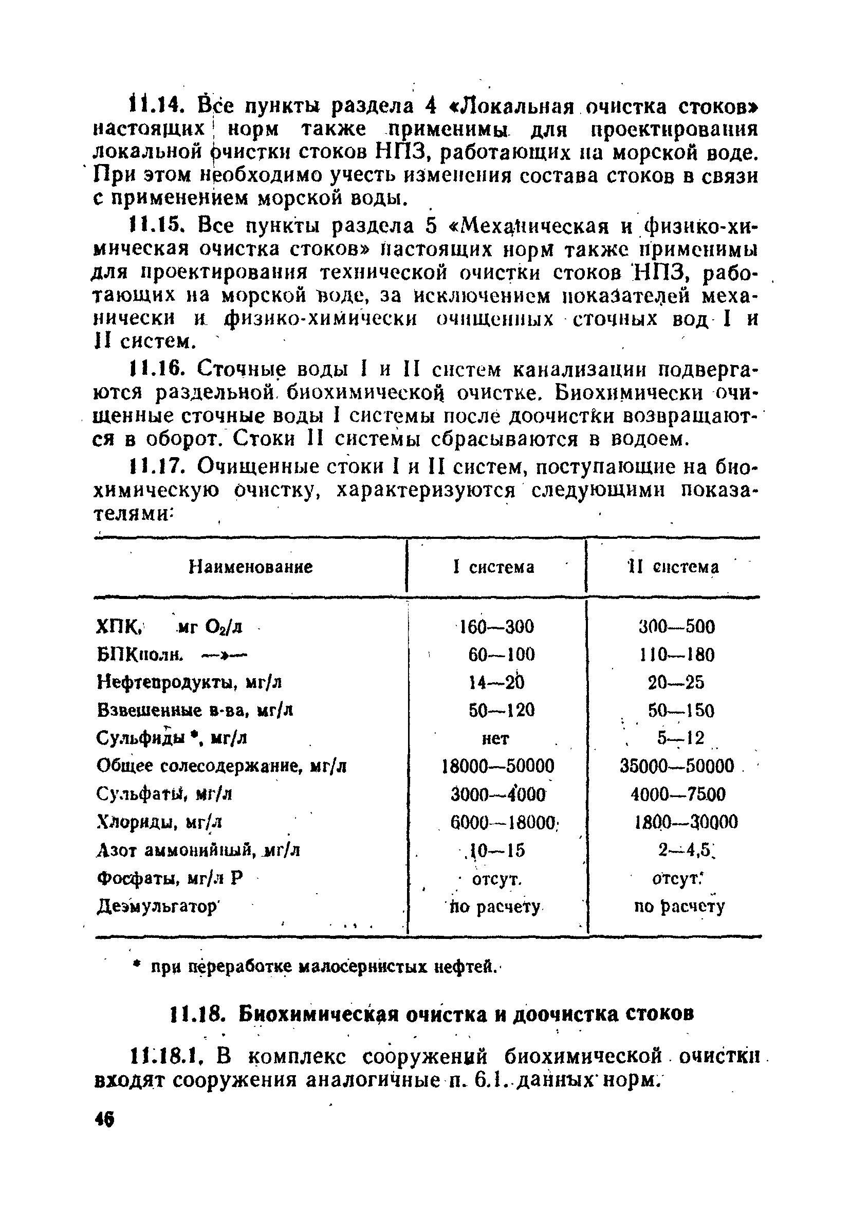 ВНТП 25-79