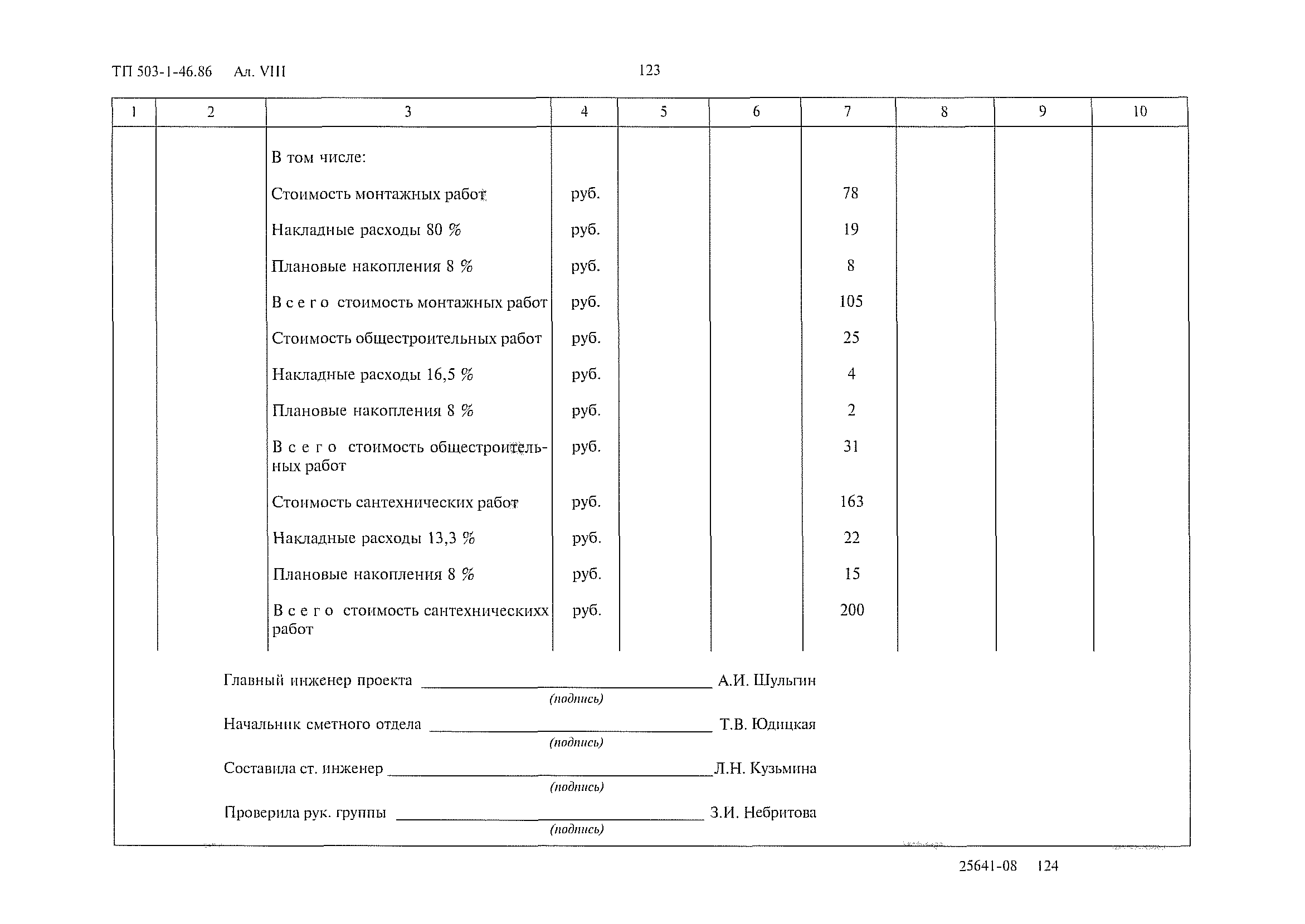 Типовой проект 503-1-46.86