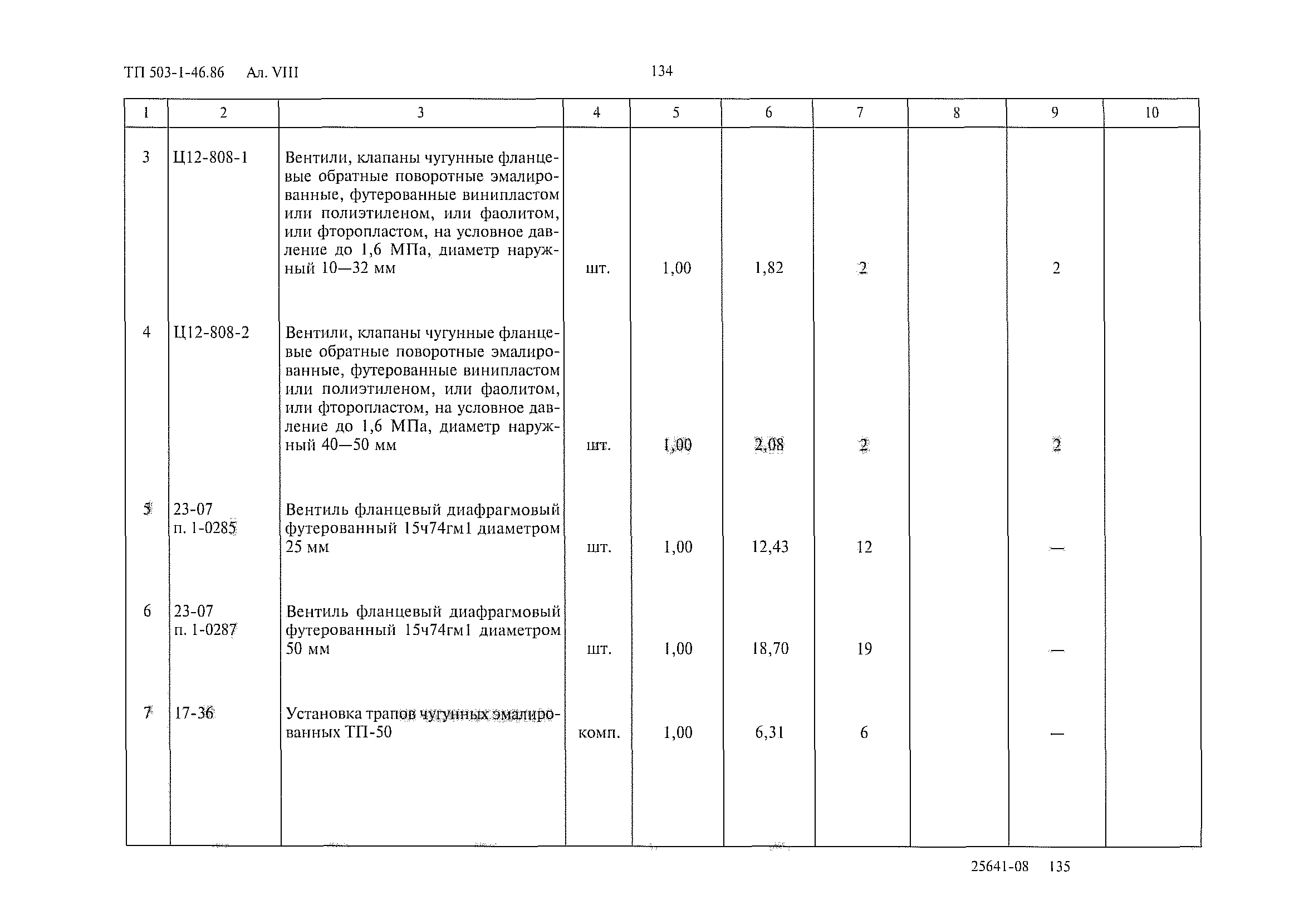 Типовой проект 503-1-46.86