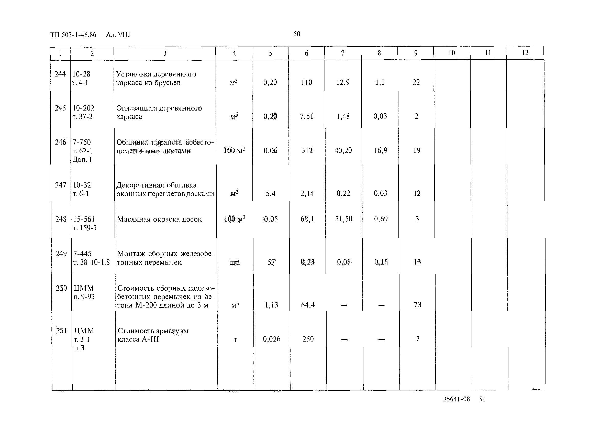 Типовой проект 503-1-46.86