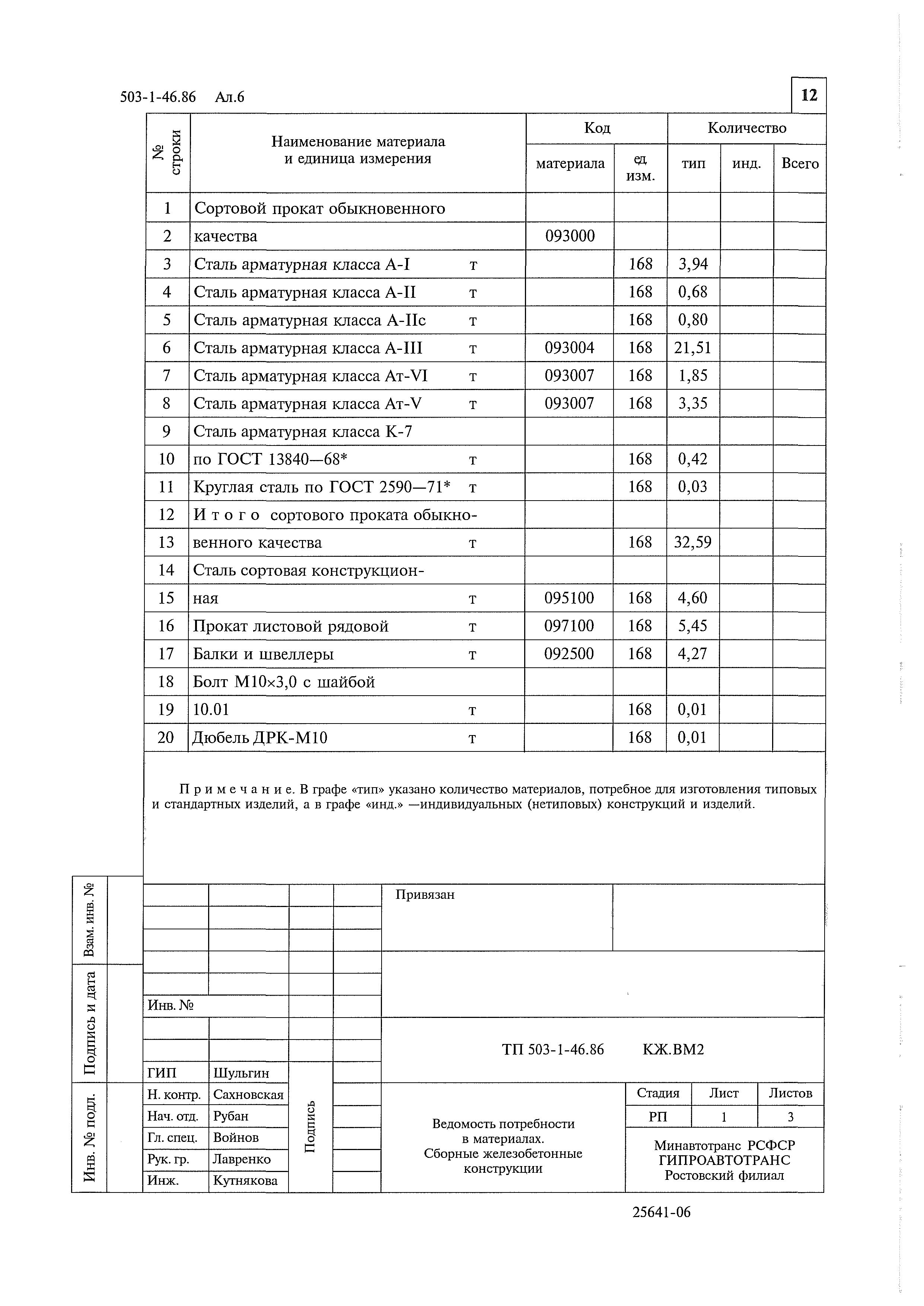 Типовой проект 503-1-46.86