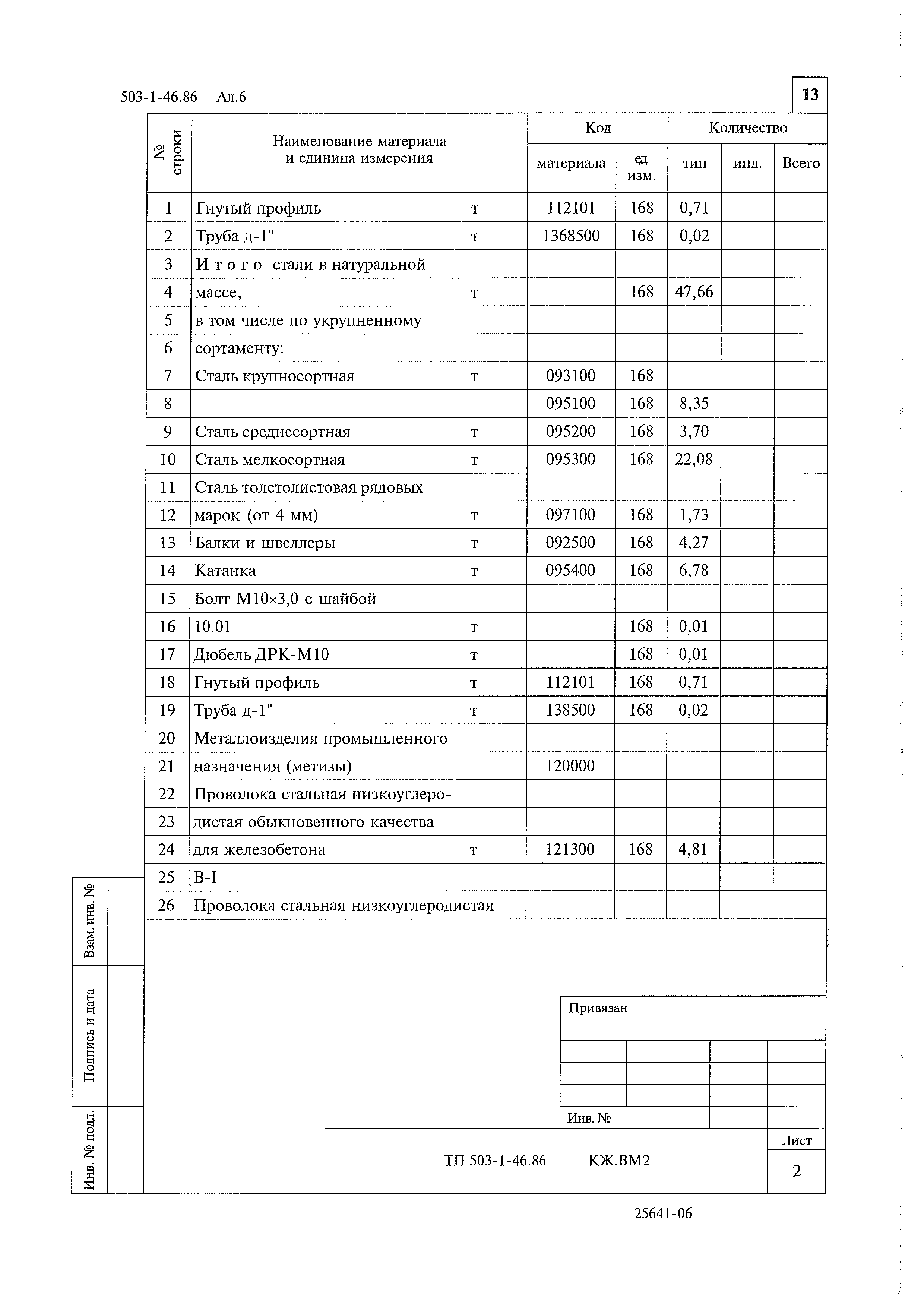 Типовой проект 503-1-46.86