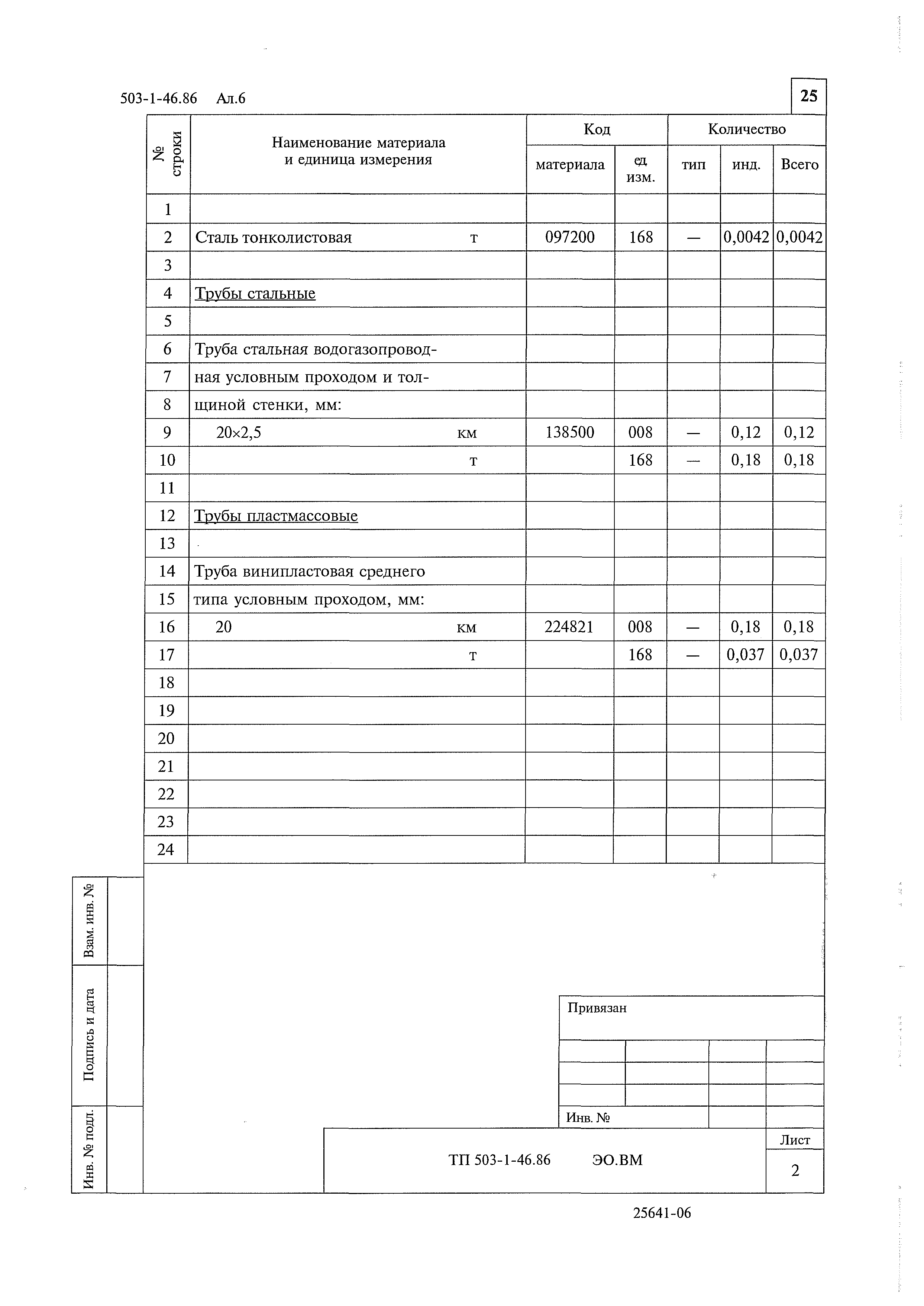 Типовой проект 503-1-46.86