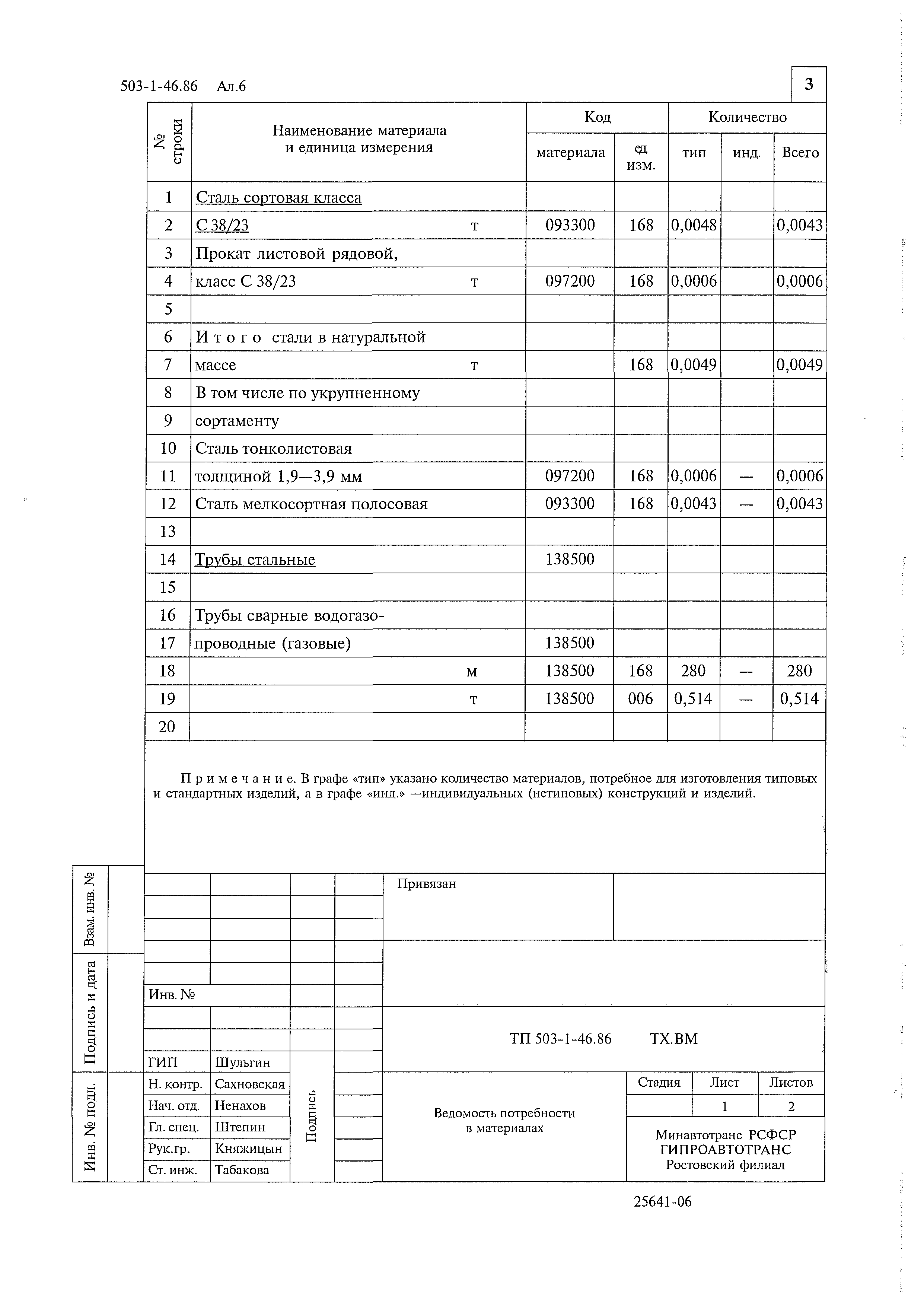 Типовой проект 503-1-46.86