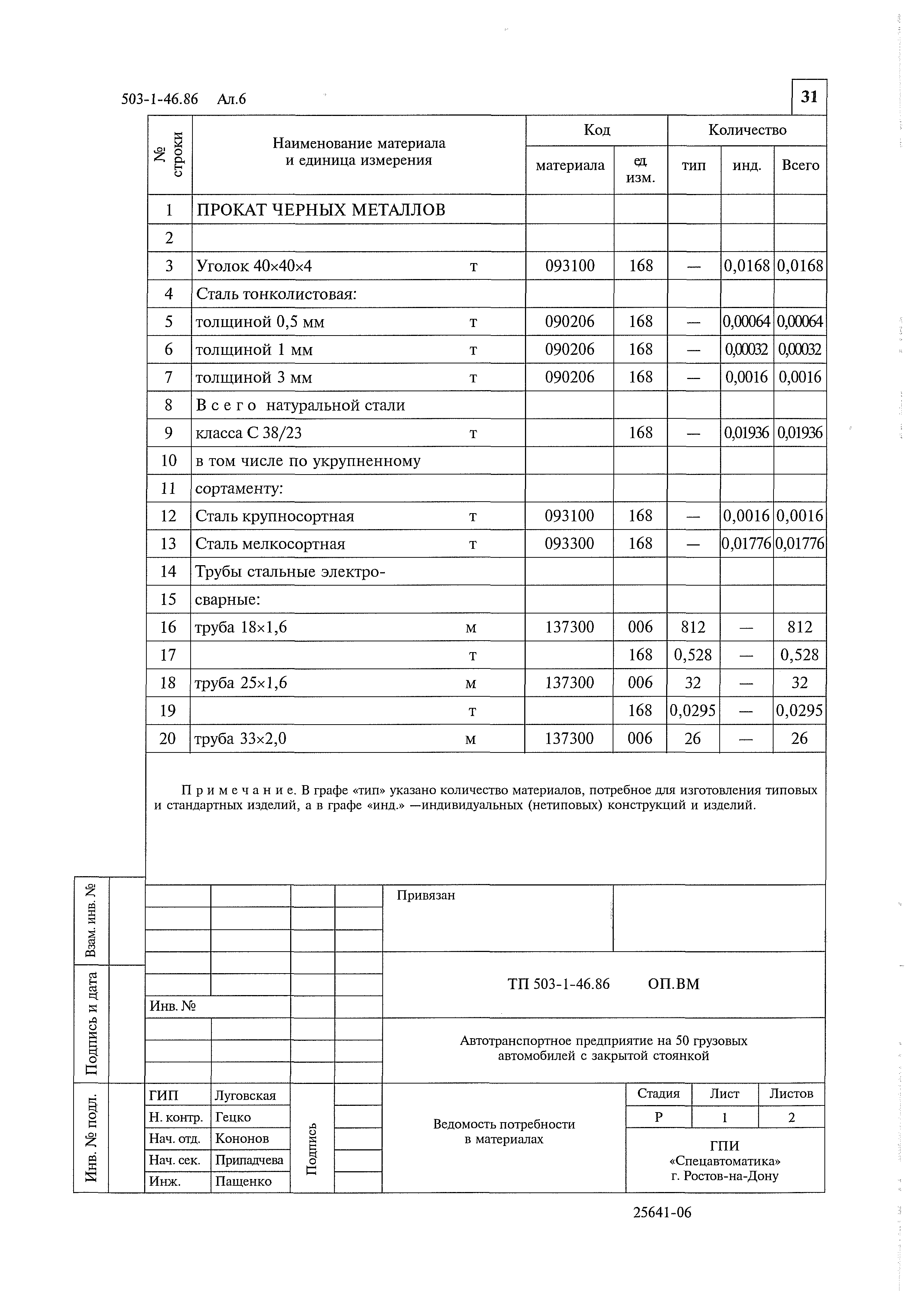 Типовой проект 503-1-46.86