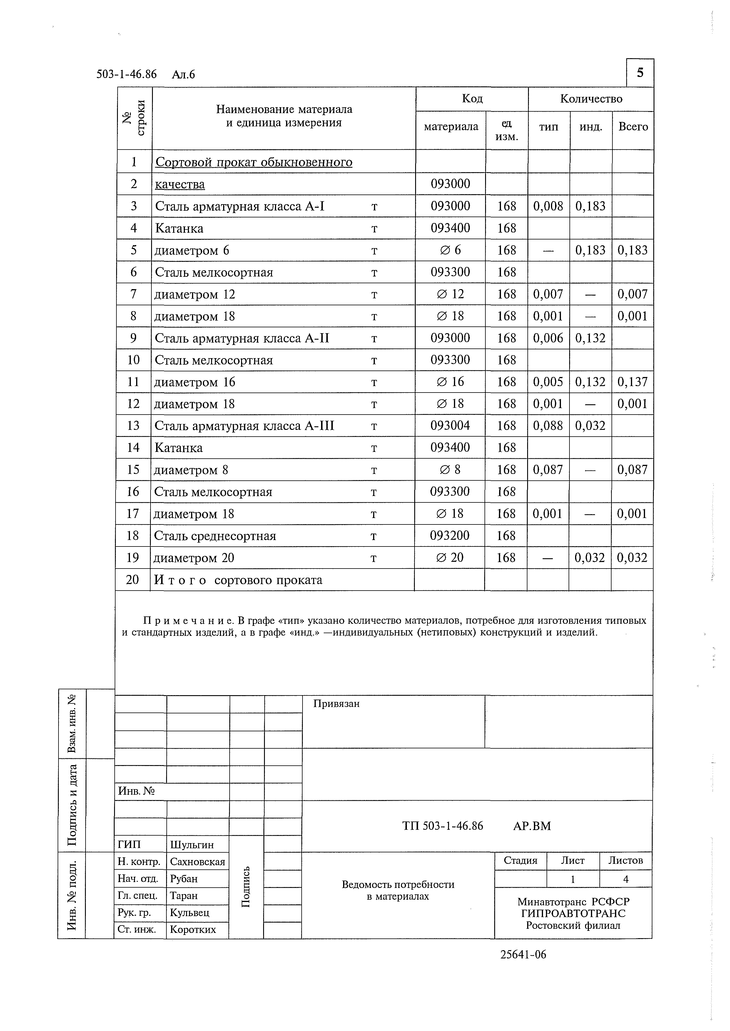 Типовой проект 503-1-46.86