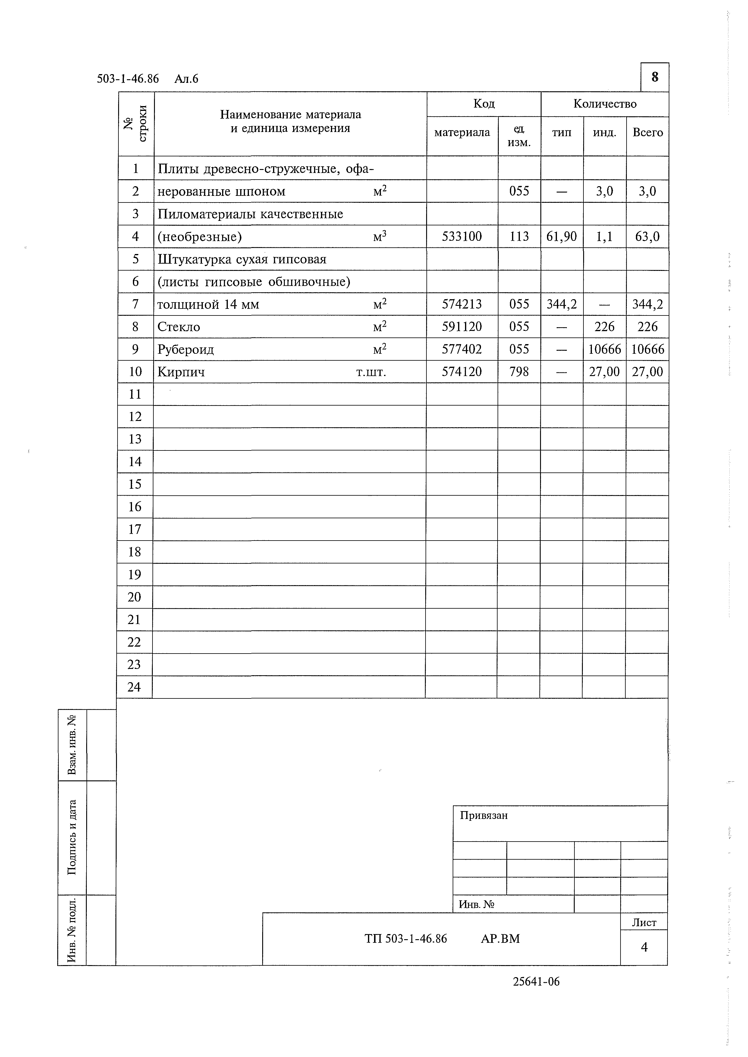 Типовой проект 503-1-46.86