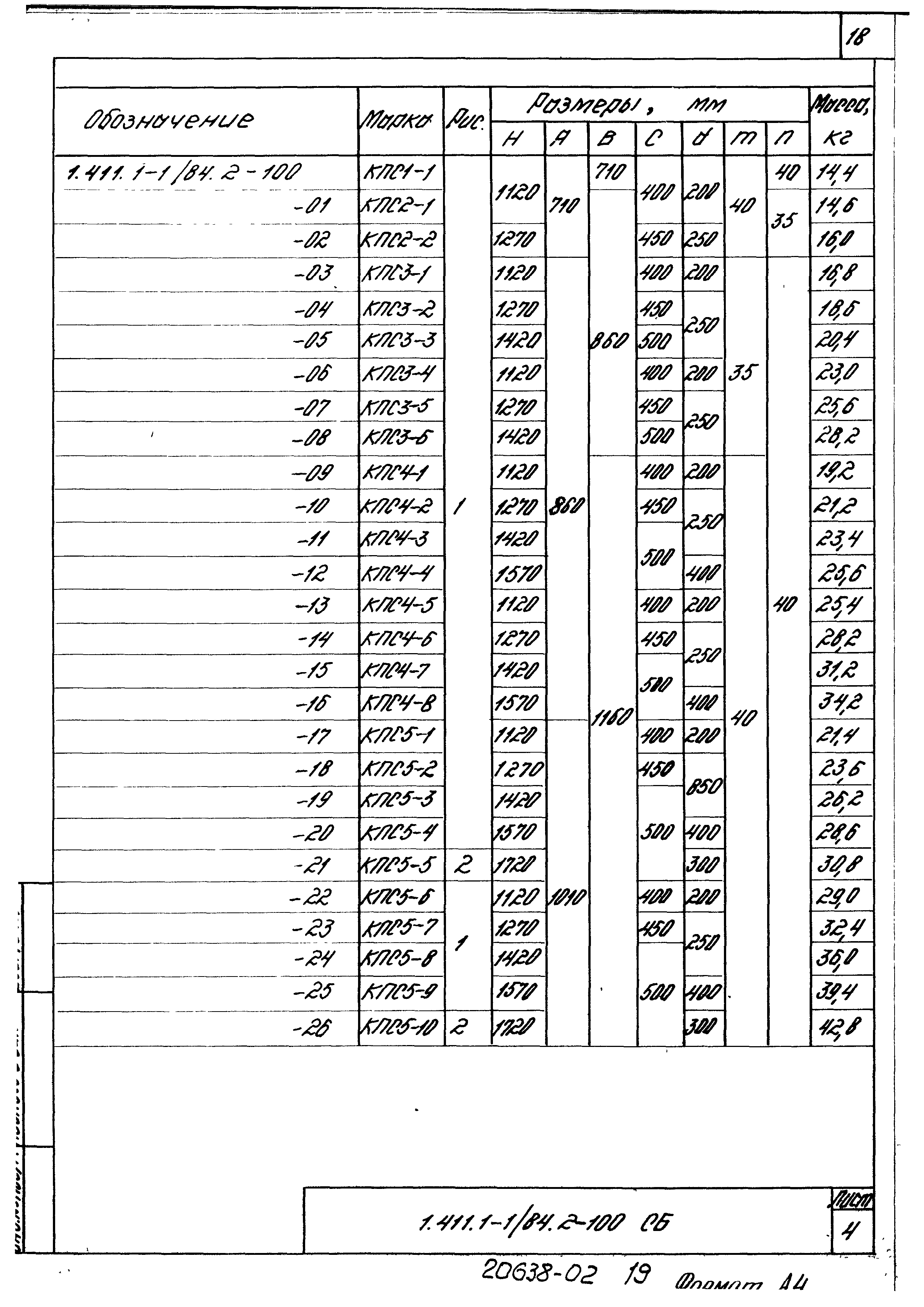 Серия 1.411.1-1/84