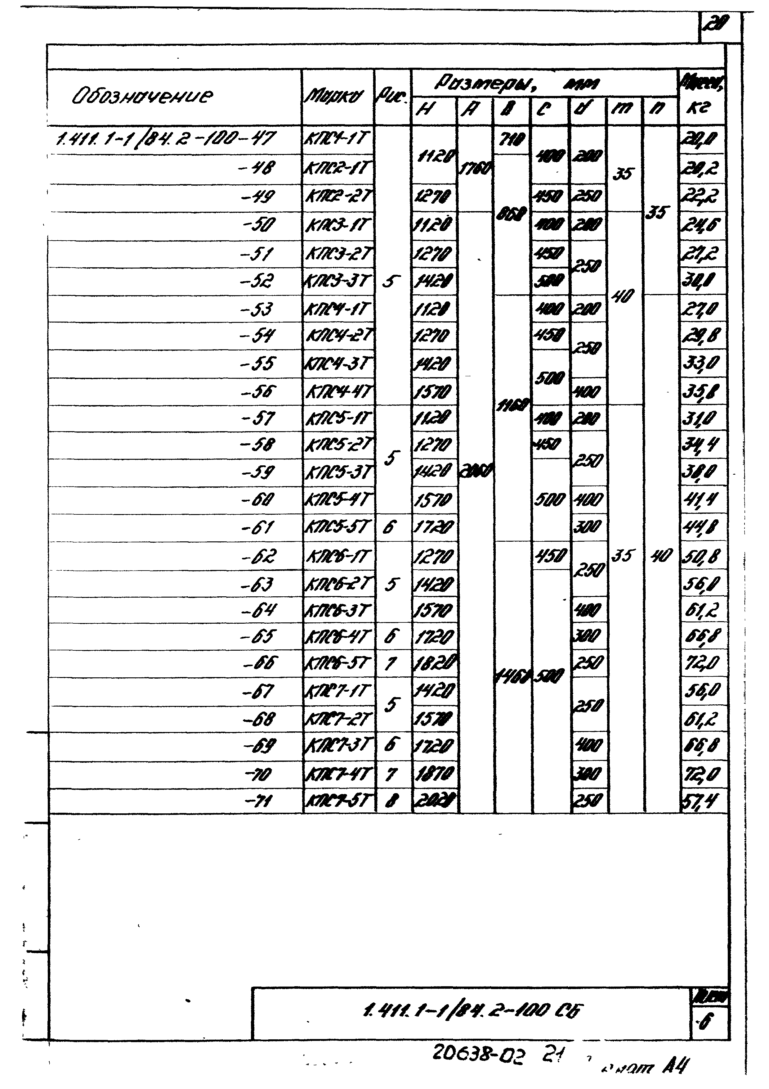 Серия 1.411.1-1/84