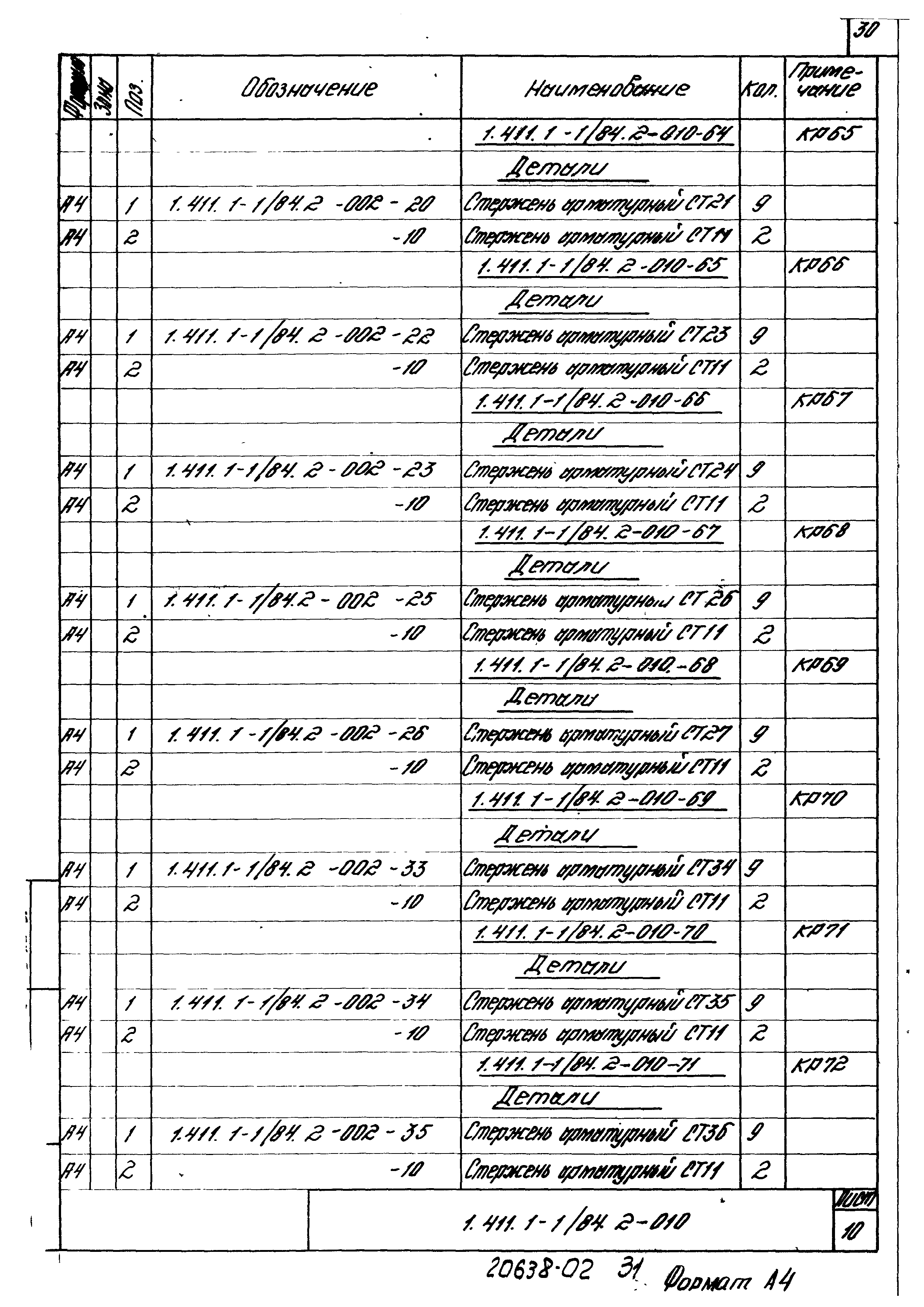 Серия 1.411.1-1/84