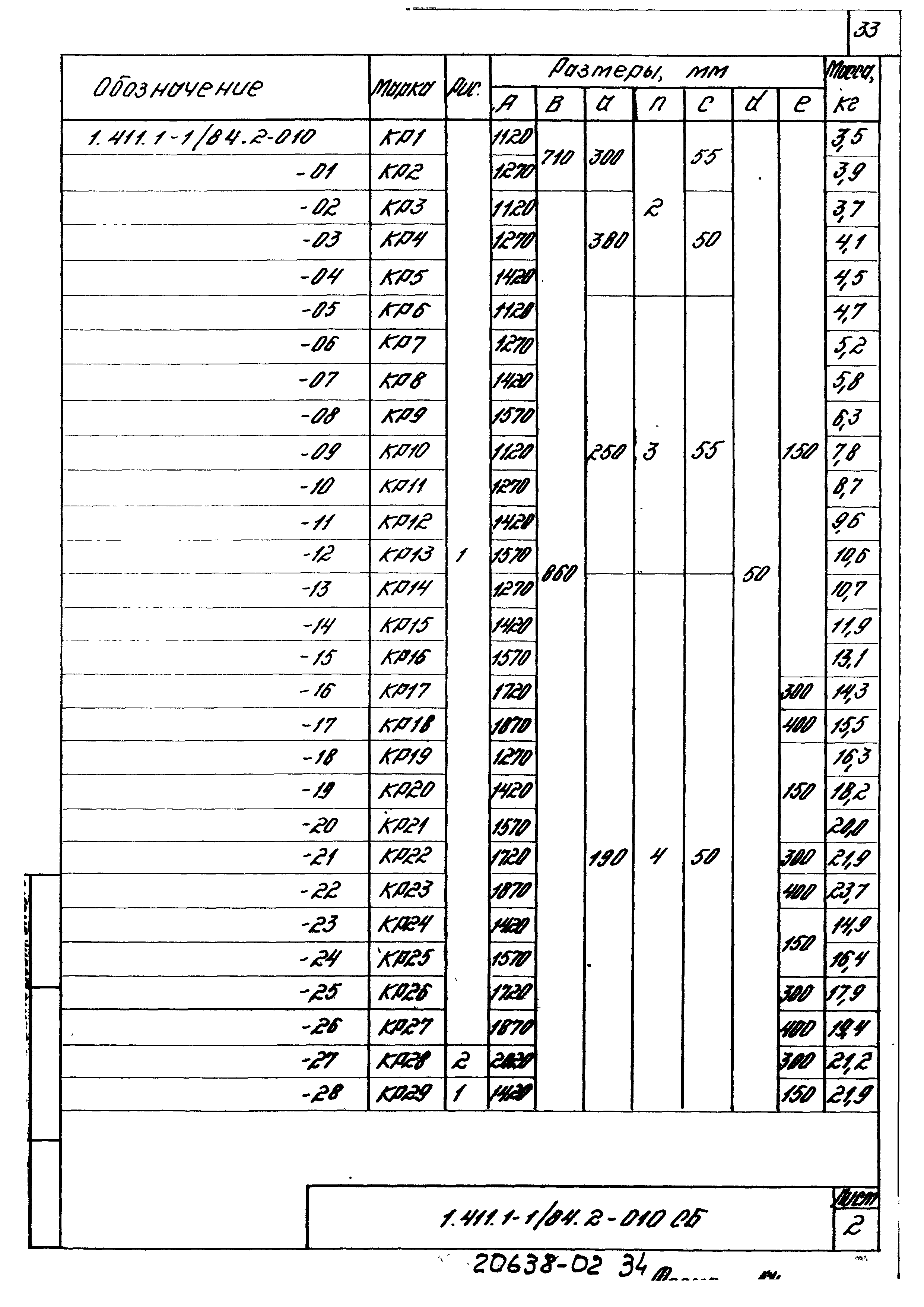 Серия 1.411.1-1/84