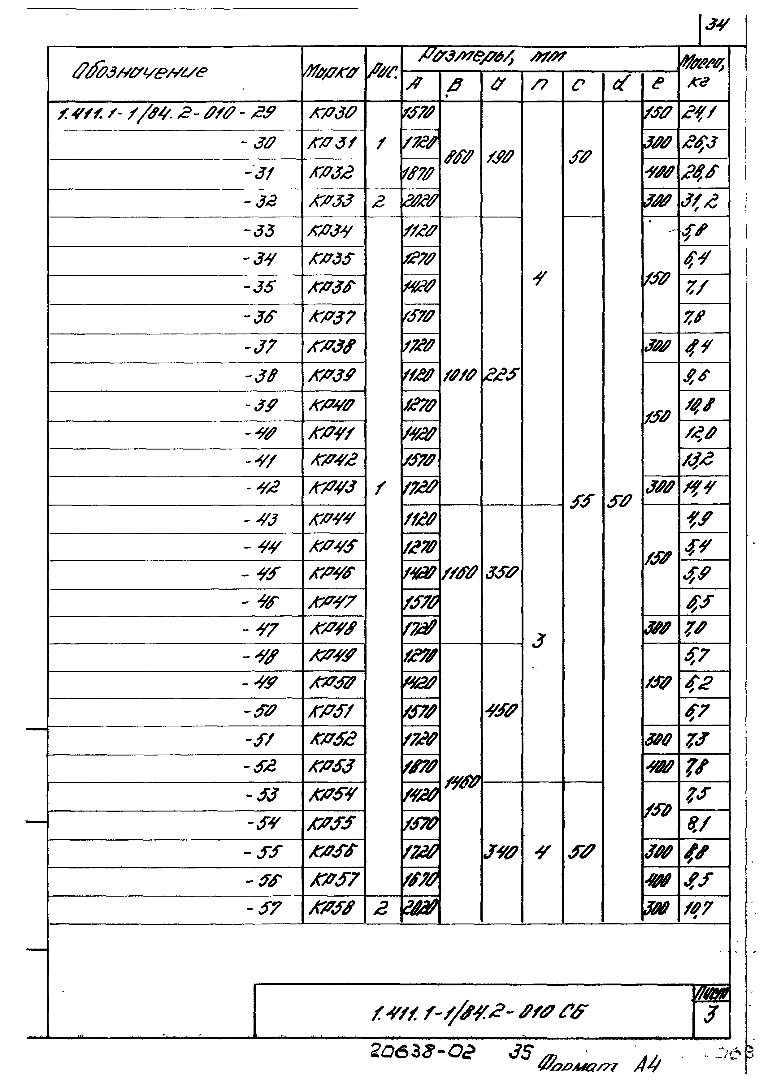 Серия 1.411.1-1/84