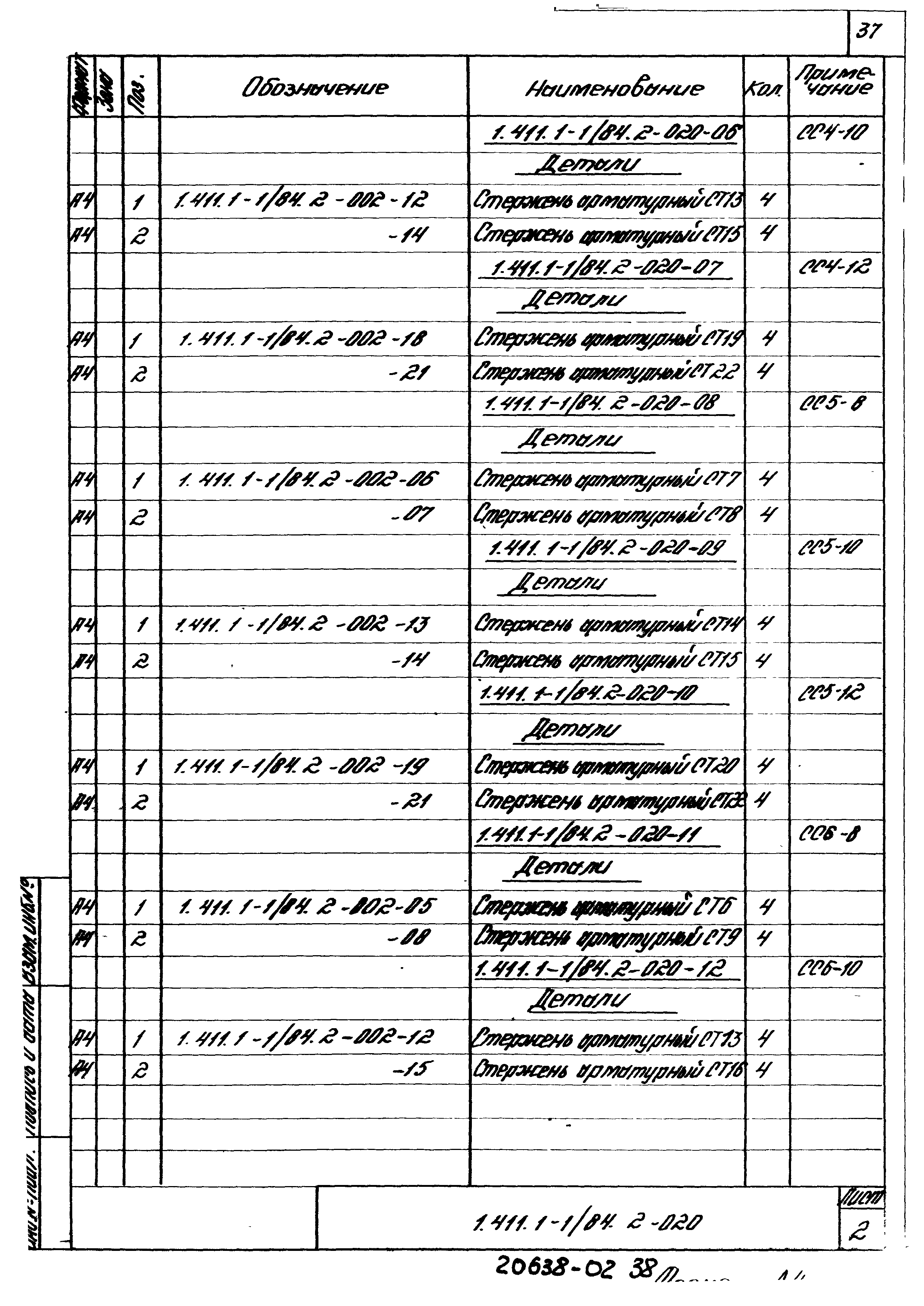 Серия 1.411.1-1/84