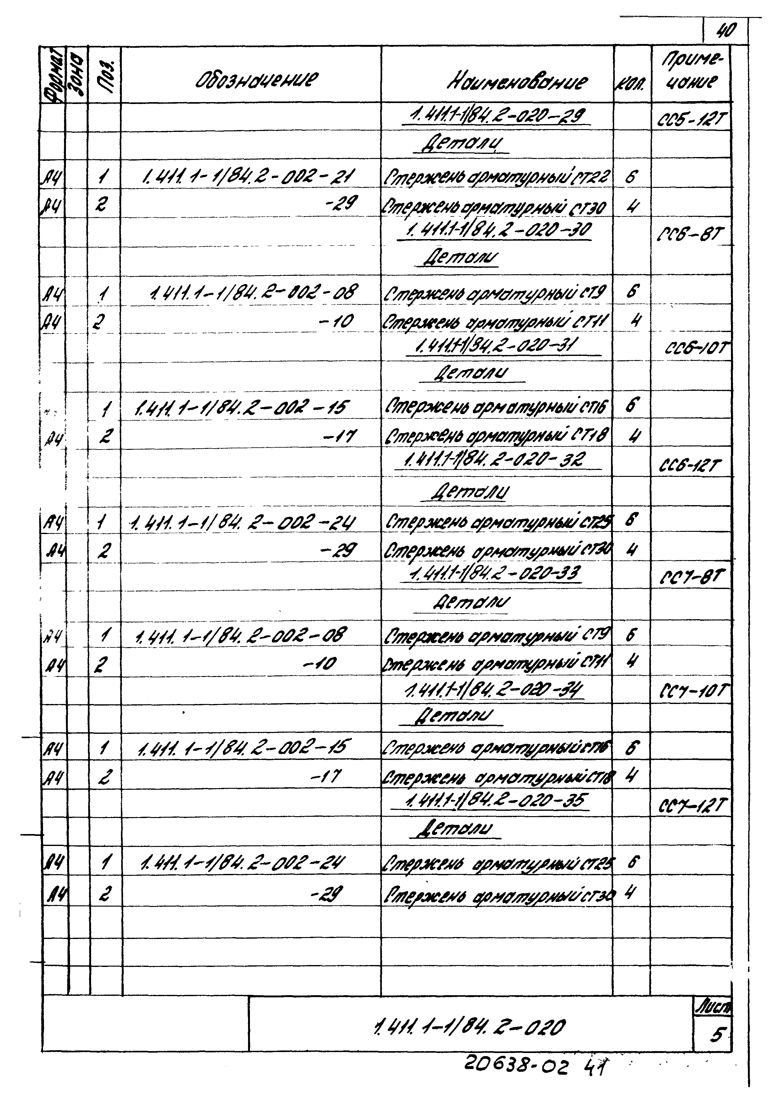 Серия 1.411.1-1/84