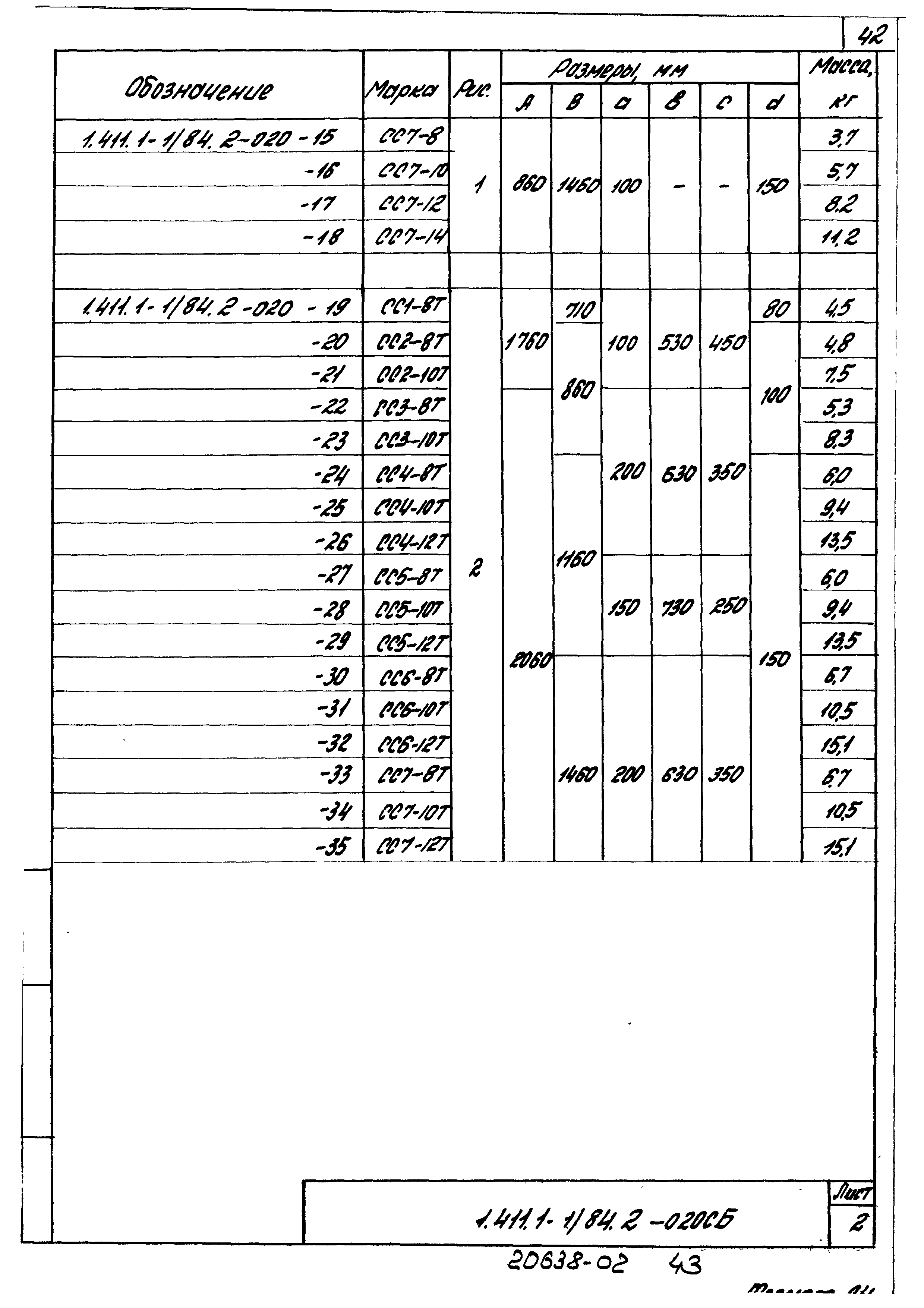 Серия 1.411.1-1/84