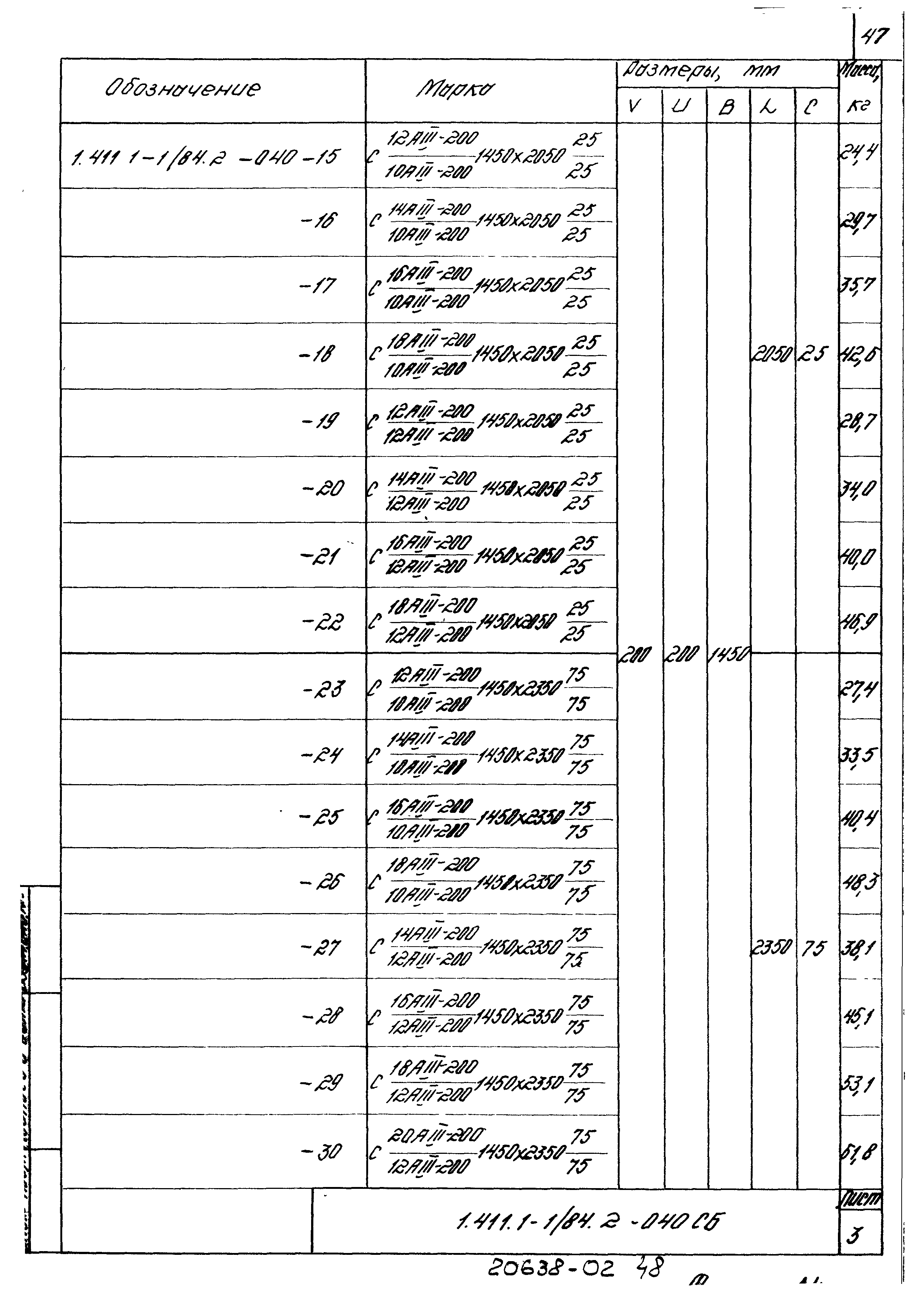 Серия 1.411.1-1/84