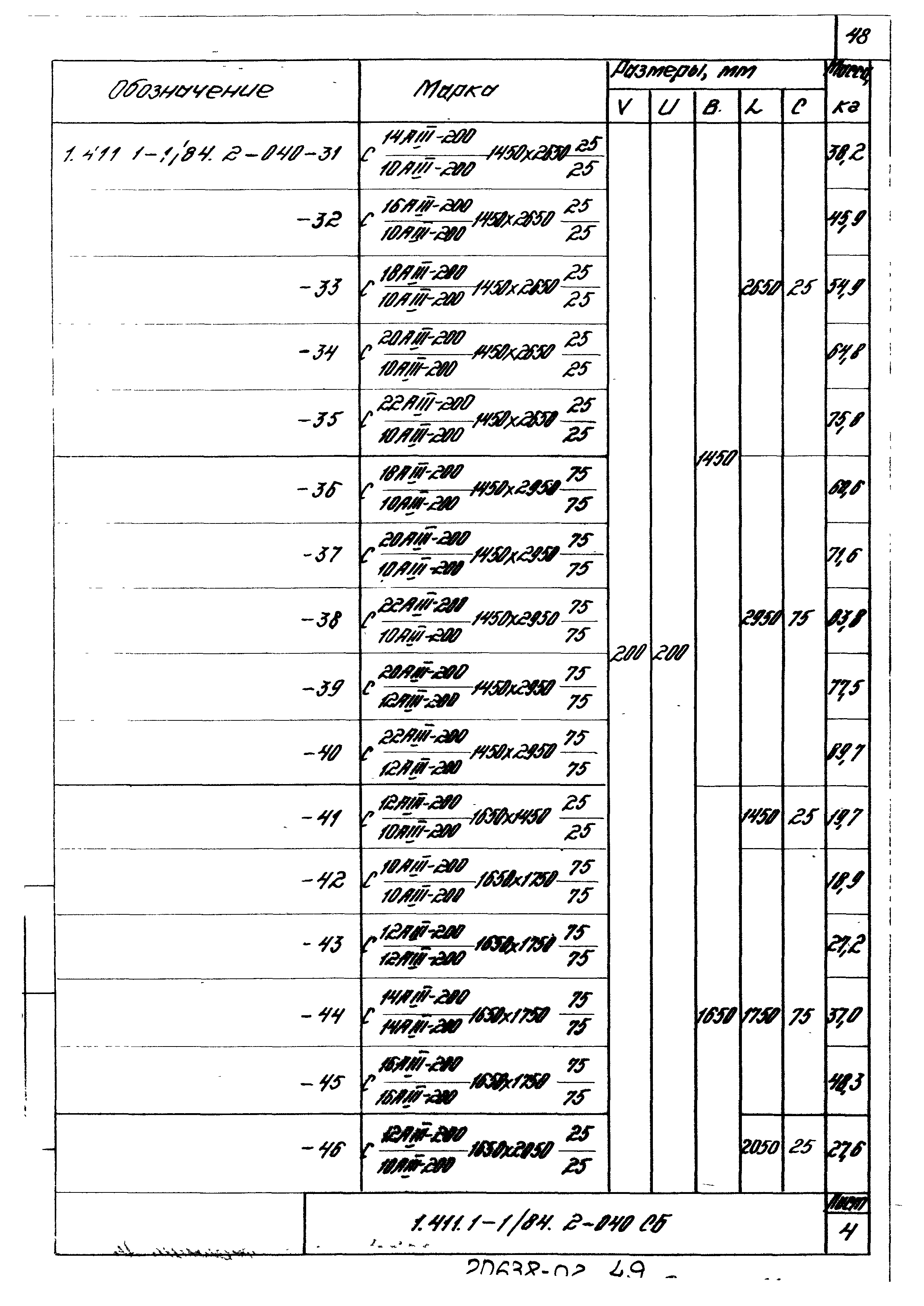 Серия 1.411.1-1/84