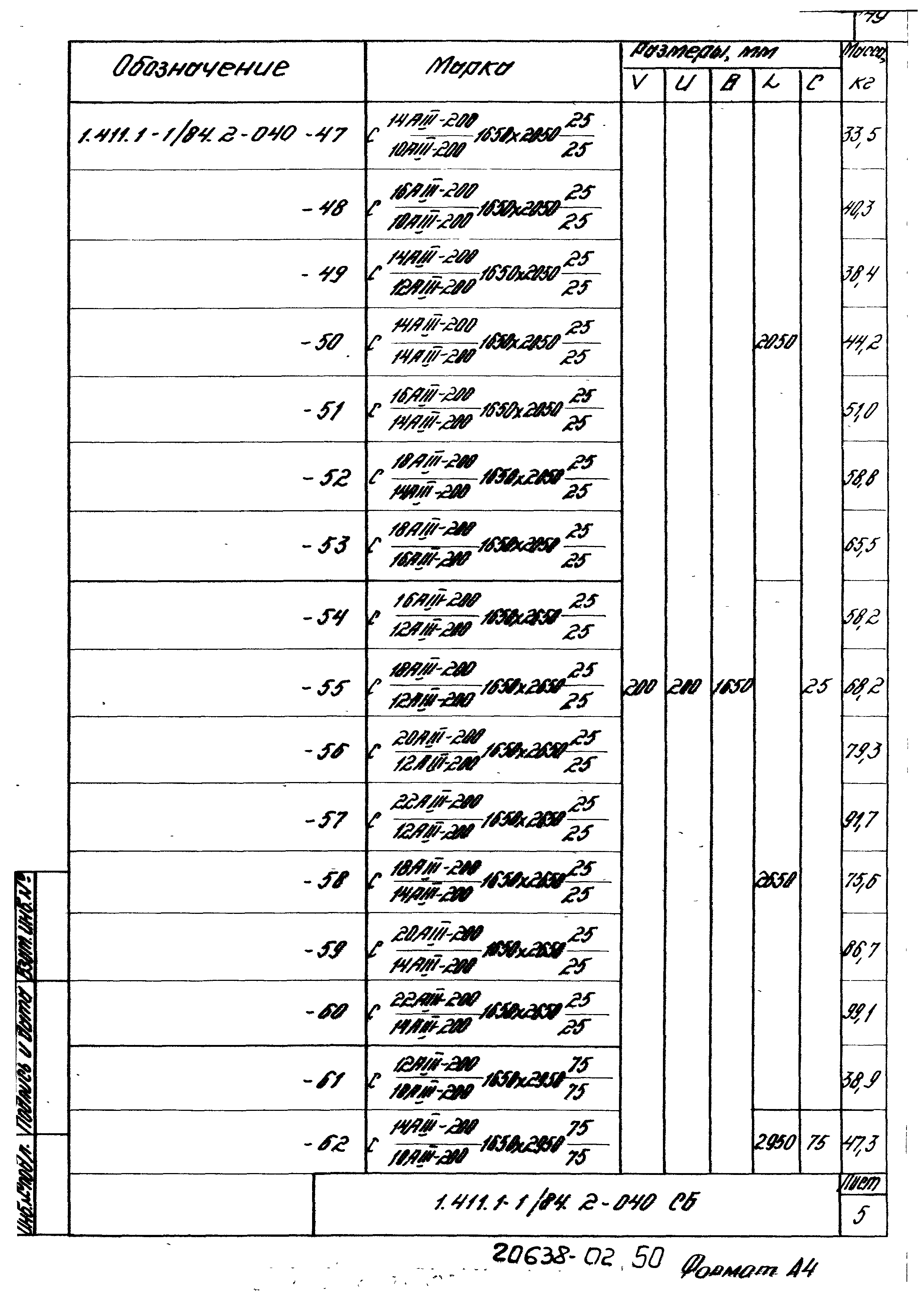 Серия 1.411.1-1/84