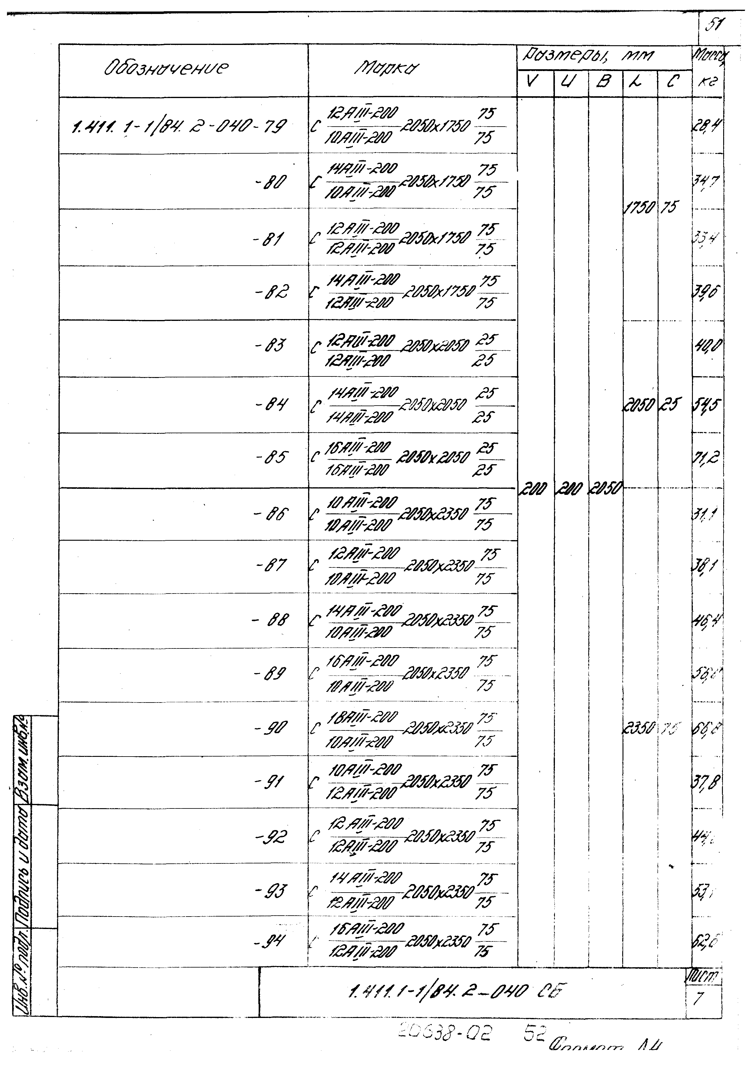 Серия 1.411.1-1/84