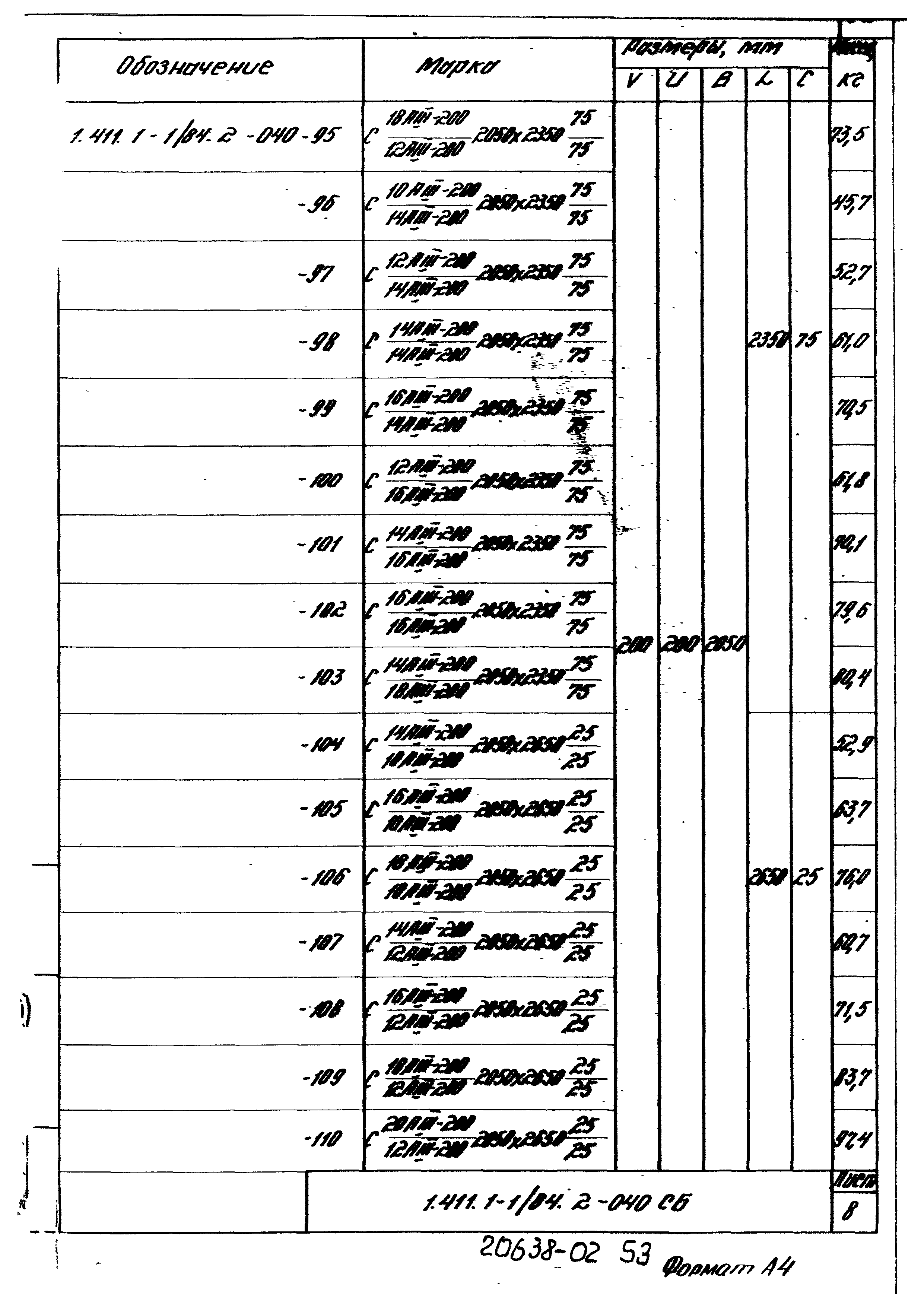 Серия 1.411.1-1/84