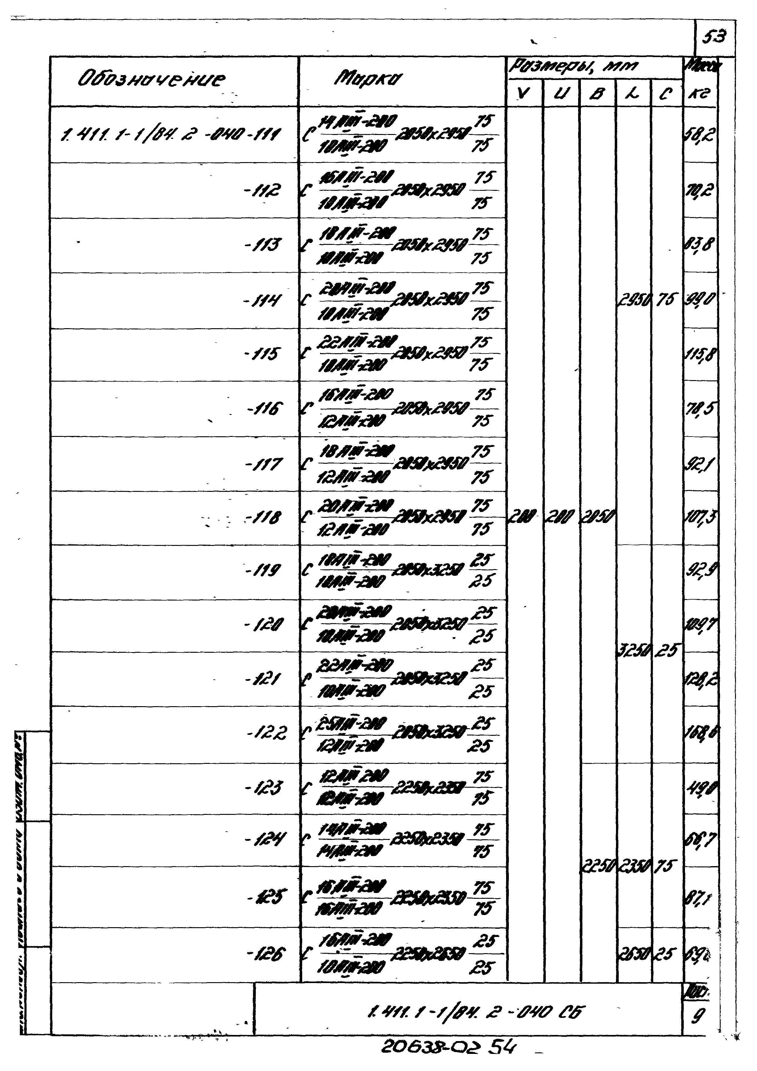 Серия 1.411.1-1/84