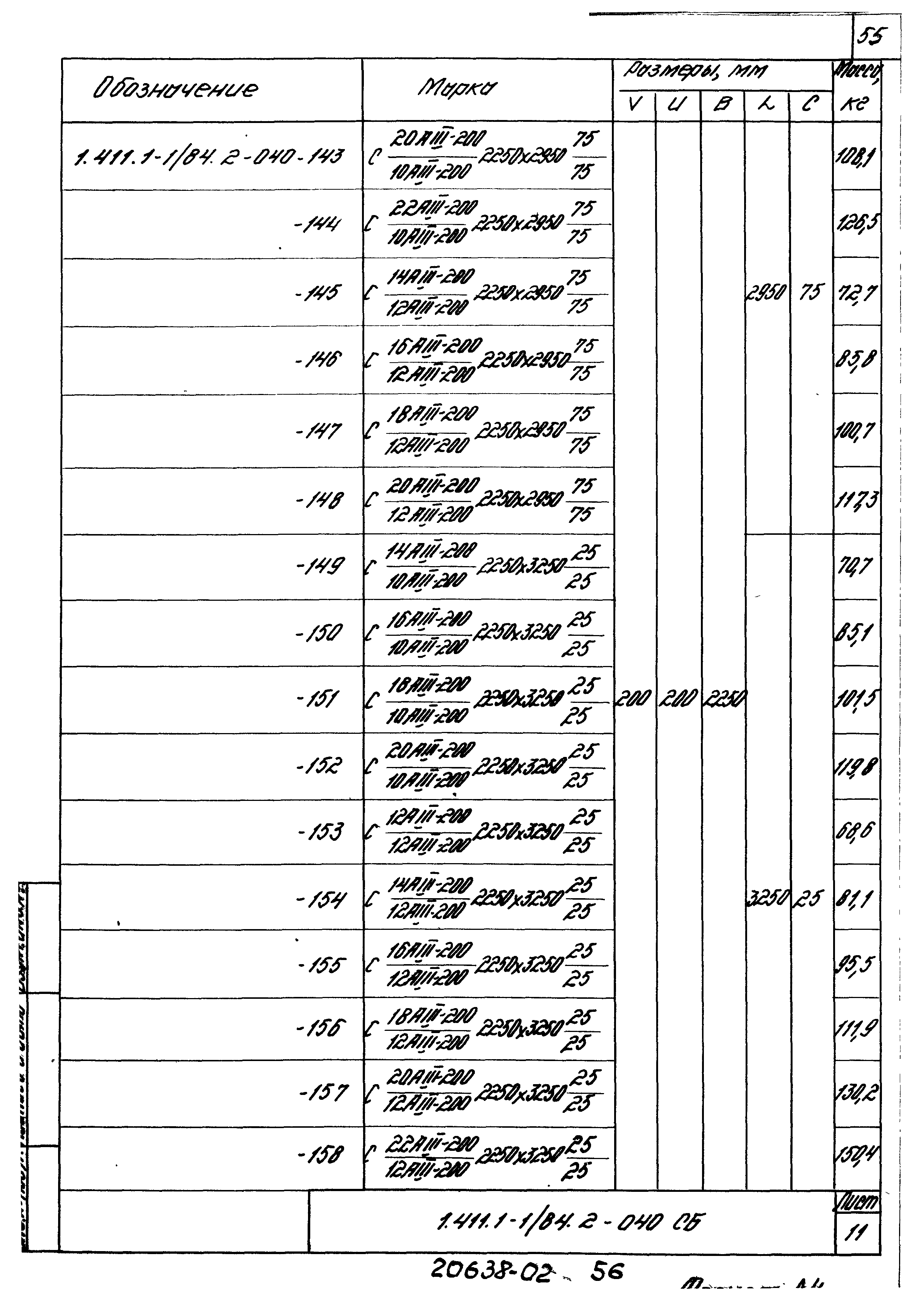 Серия 1.411.1-1/84