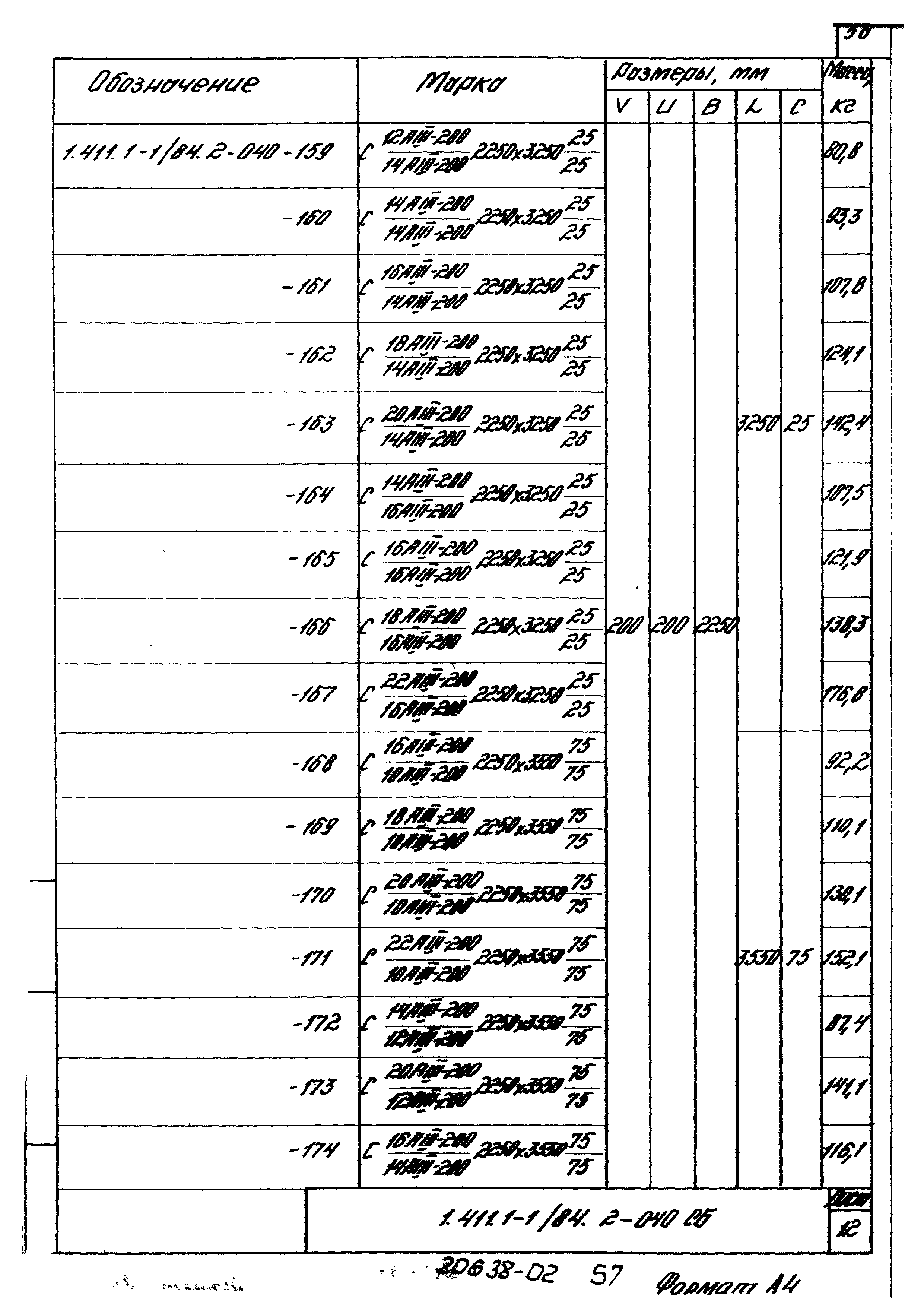 Серия 1.411.1-1/84