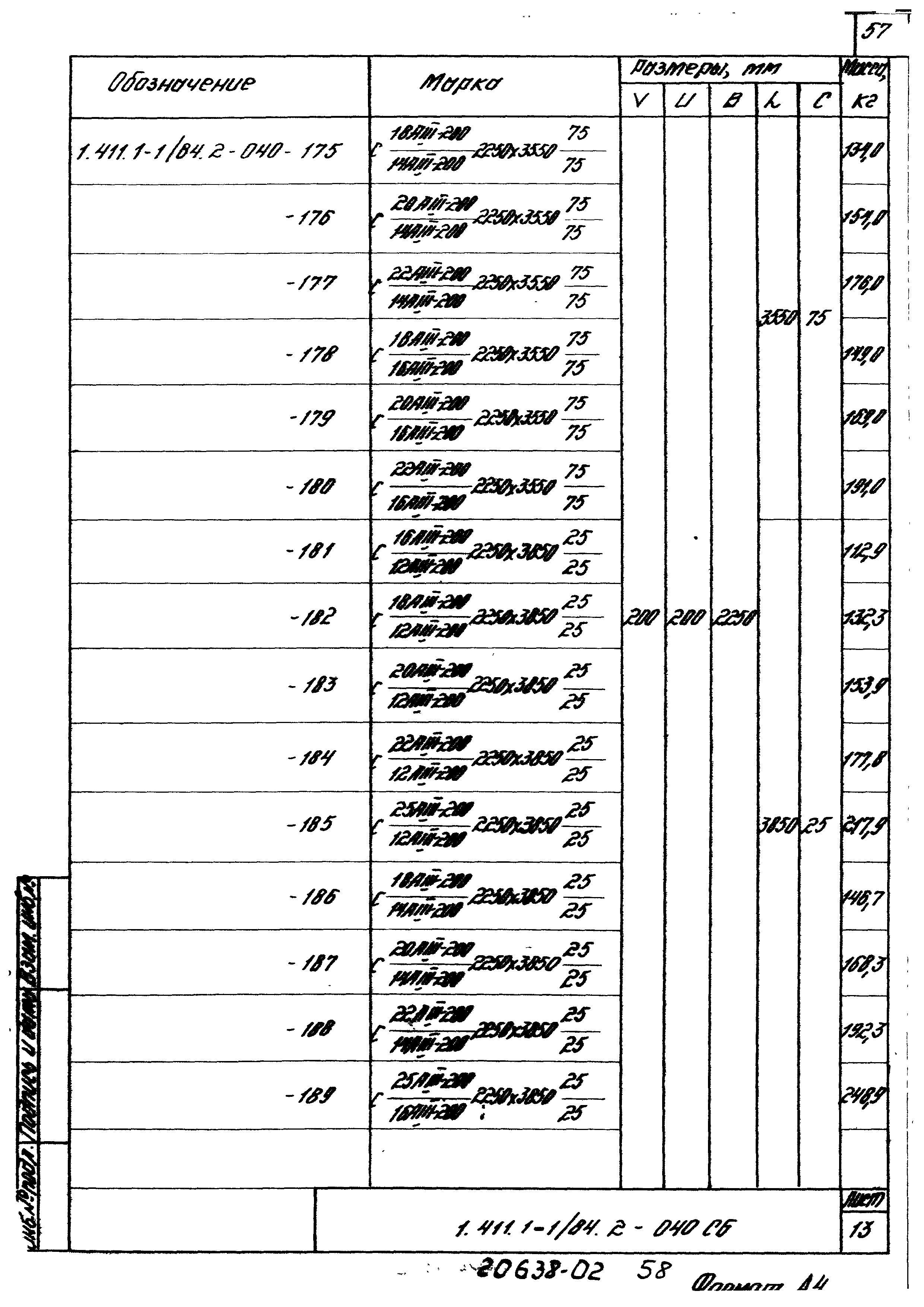 Серия 1.411.1-1/84