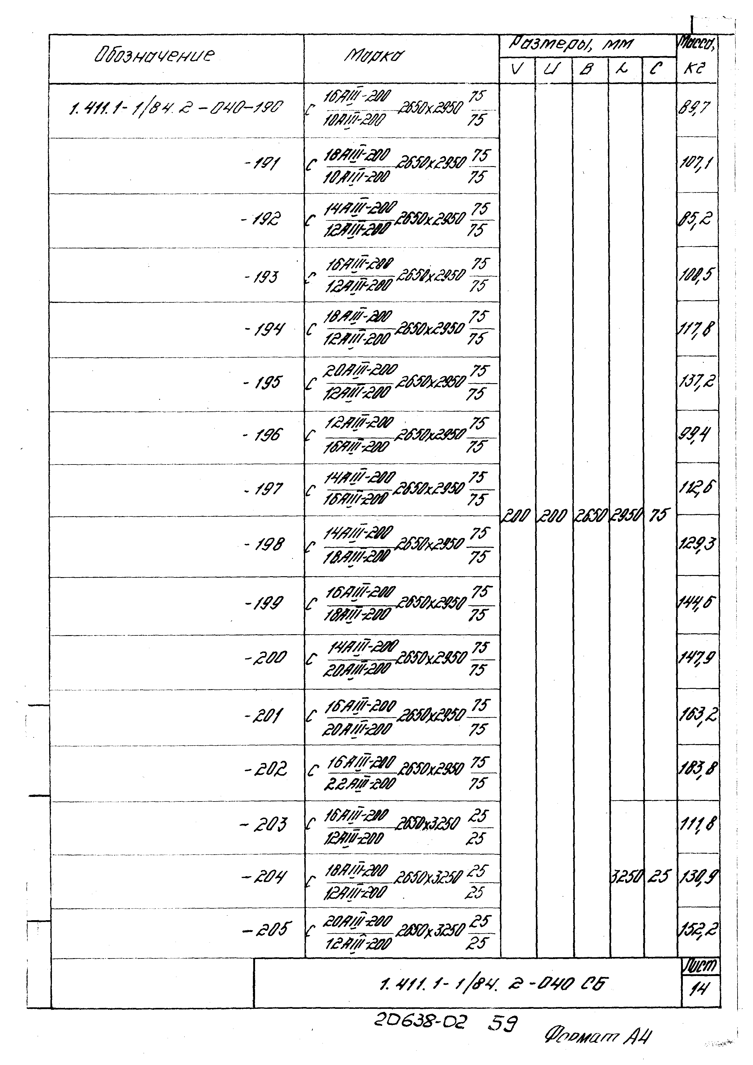 Серия 1.411.1-1/84