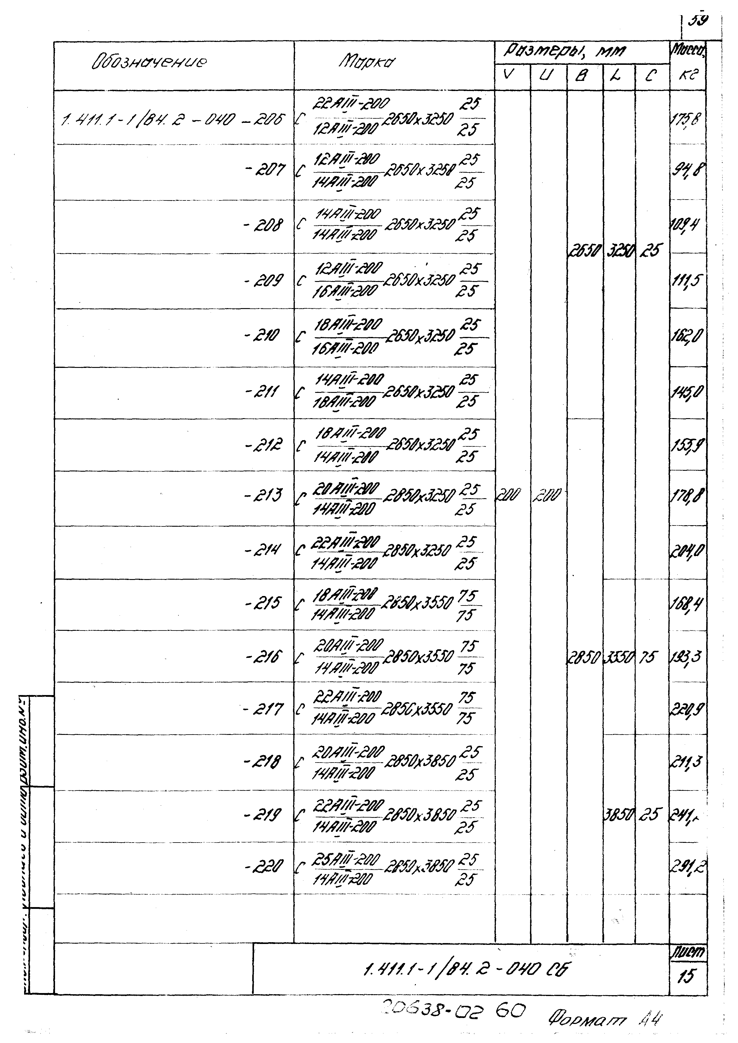 Серия 1.411.1-1/84